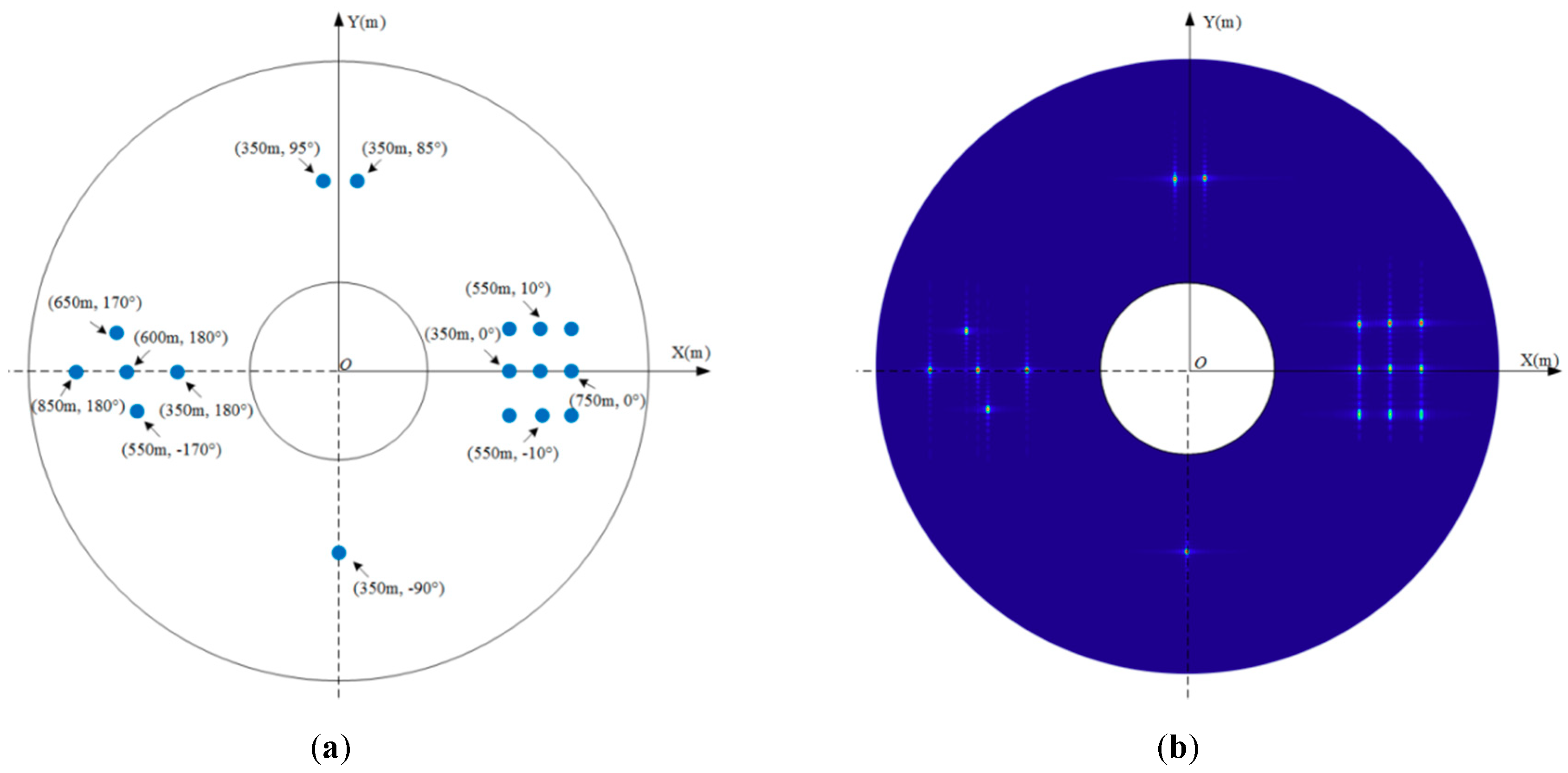 Electronics 08 01389 g005 Electronics 08 01389 g005