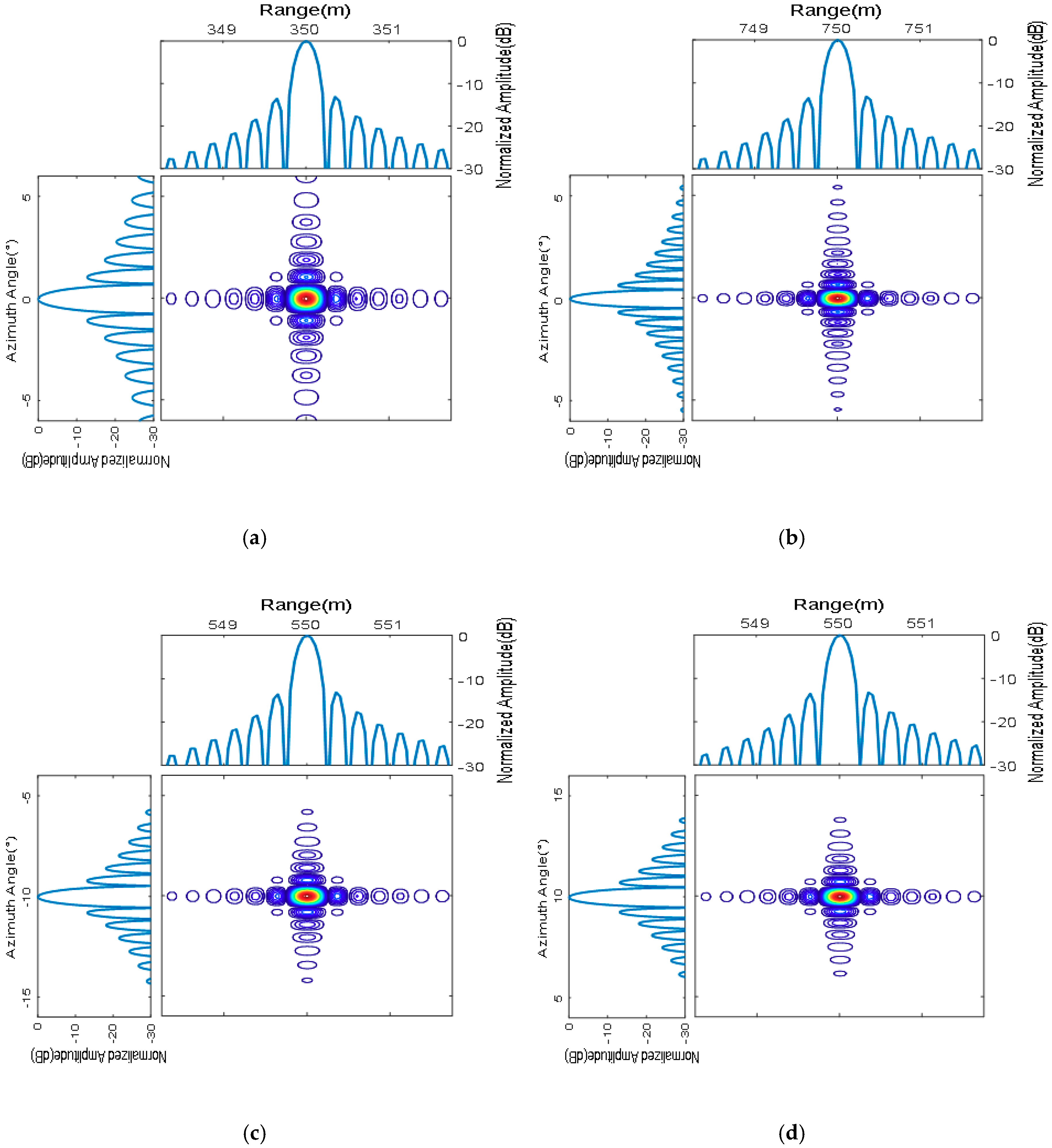 Electronics 08 01389 g006 Electronics 08 01389 g006