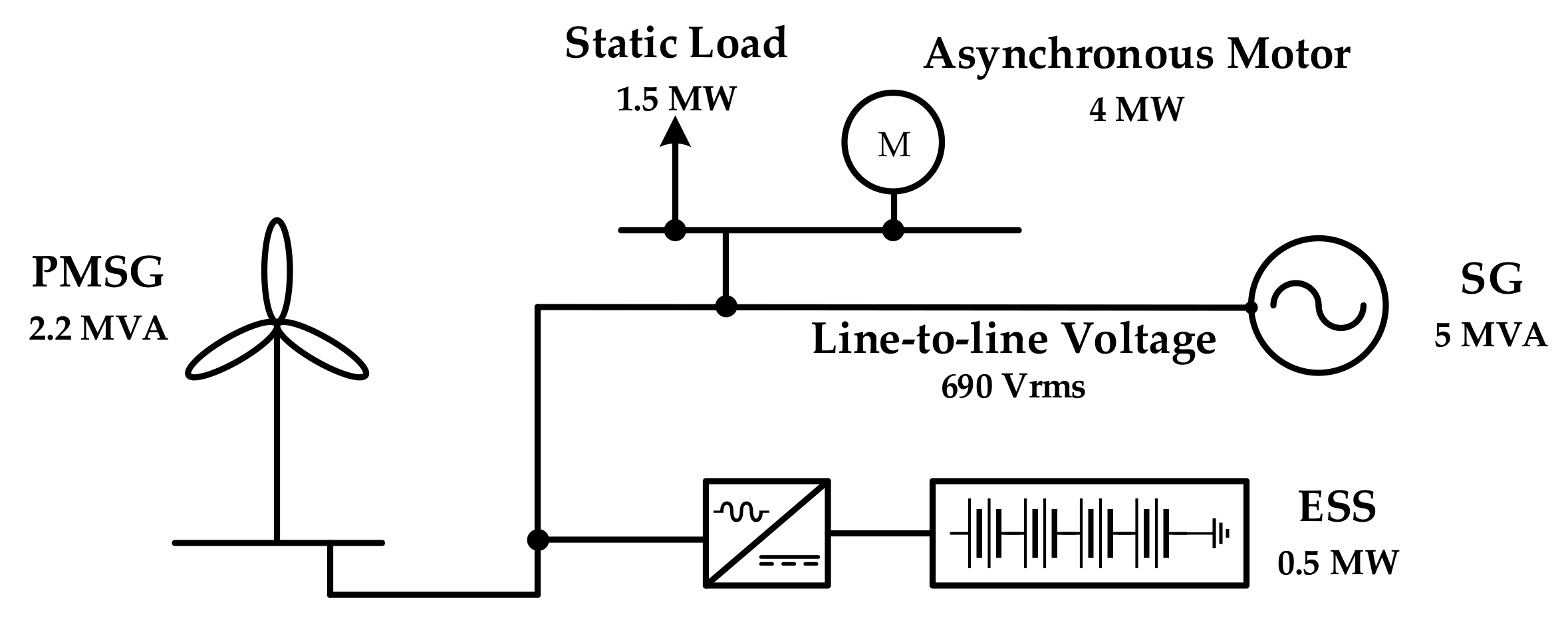 Electronics 08 01390 g007 550