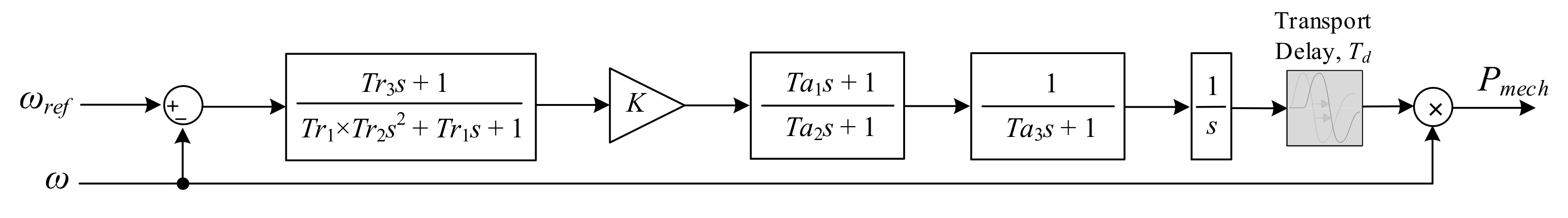 Electronics 08 01390 g0a1 550