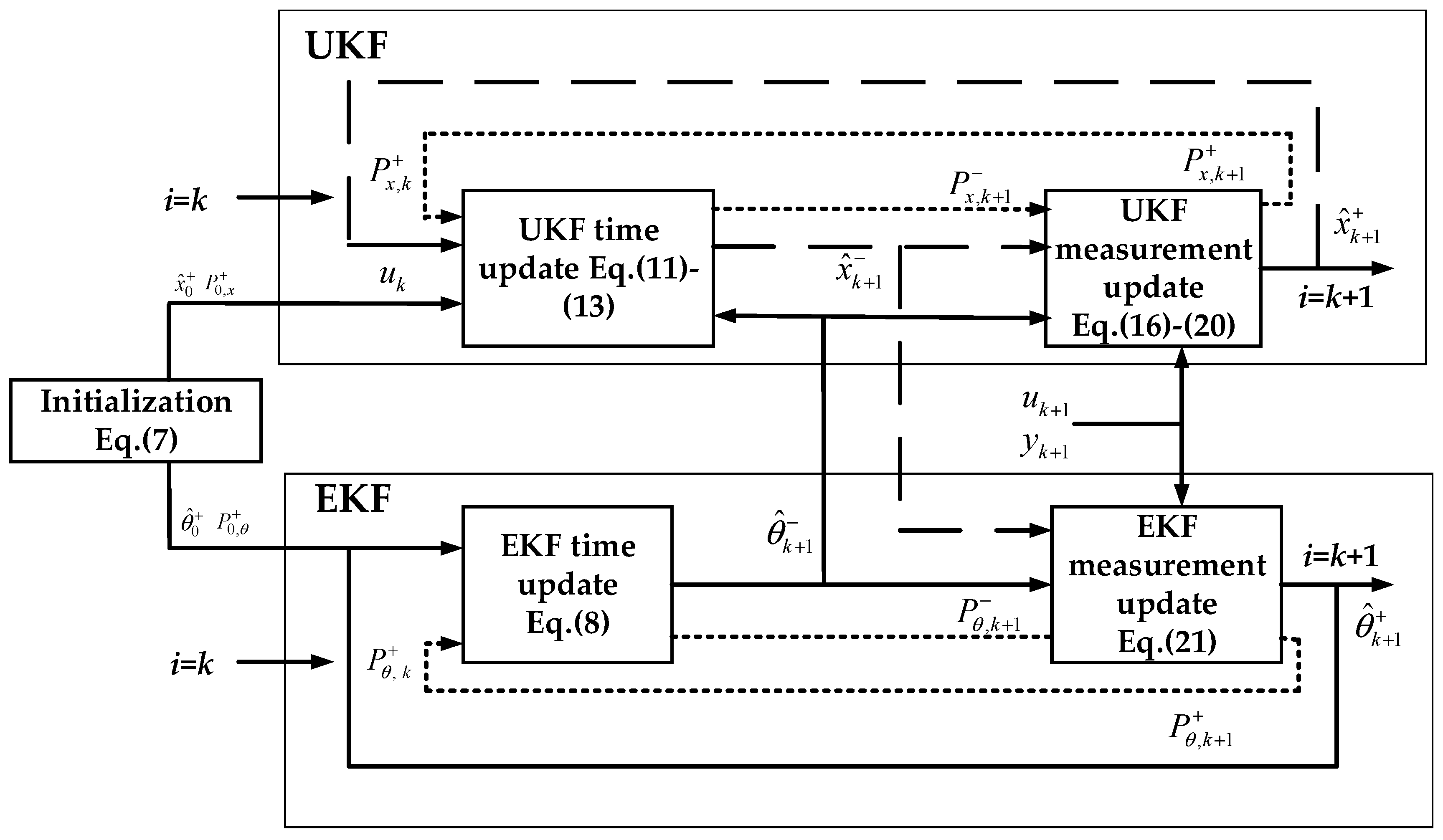 Electronics 08 01391 g002