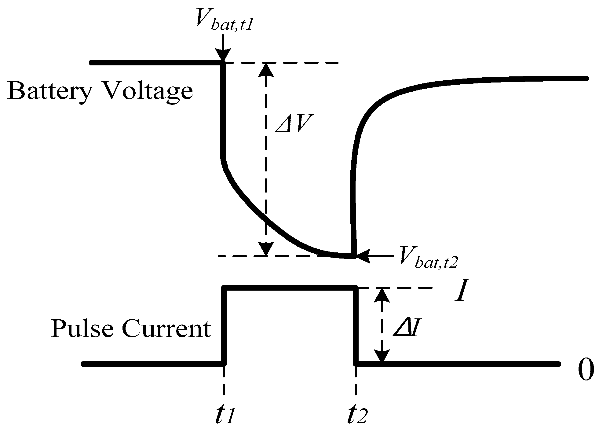 Electronics 08 01395 g002
