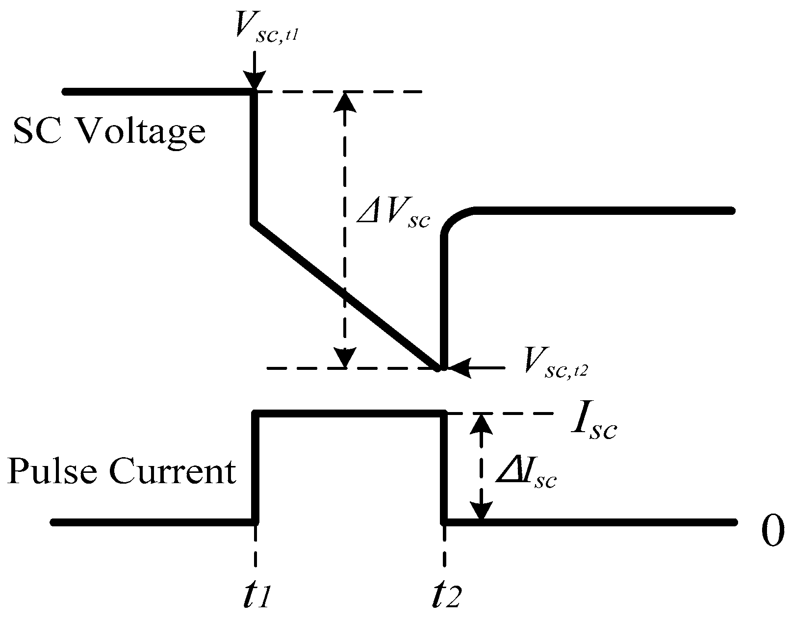 Electronics 08 01395 g004