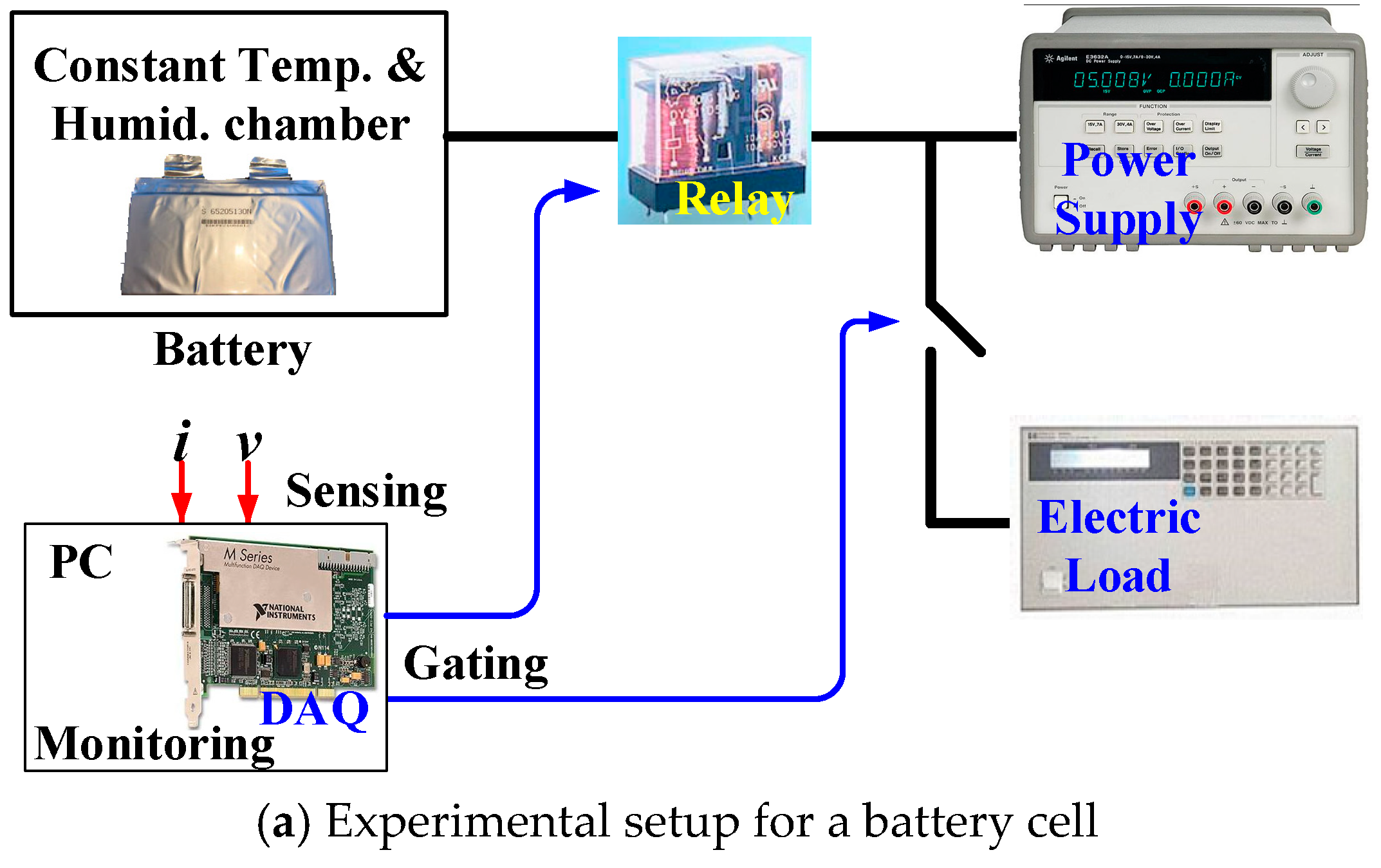 Electronics 08 01395 g006a