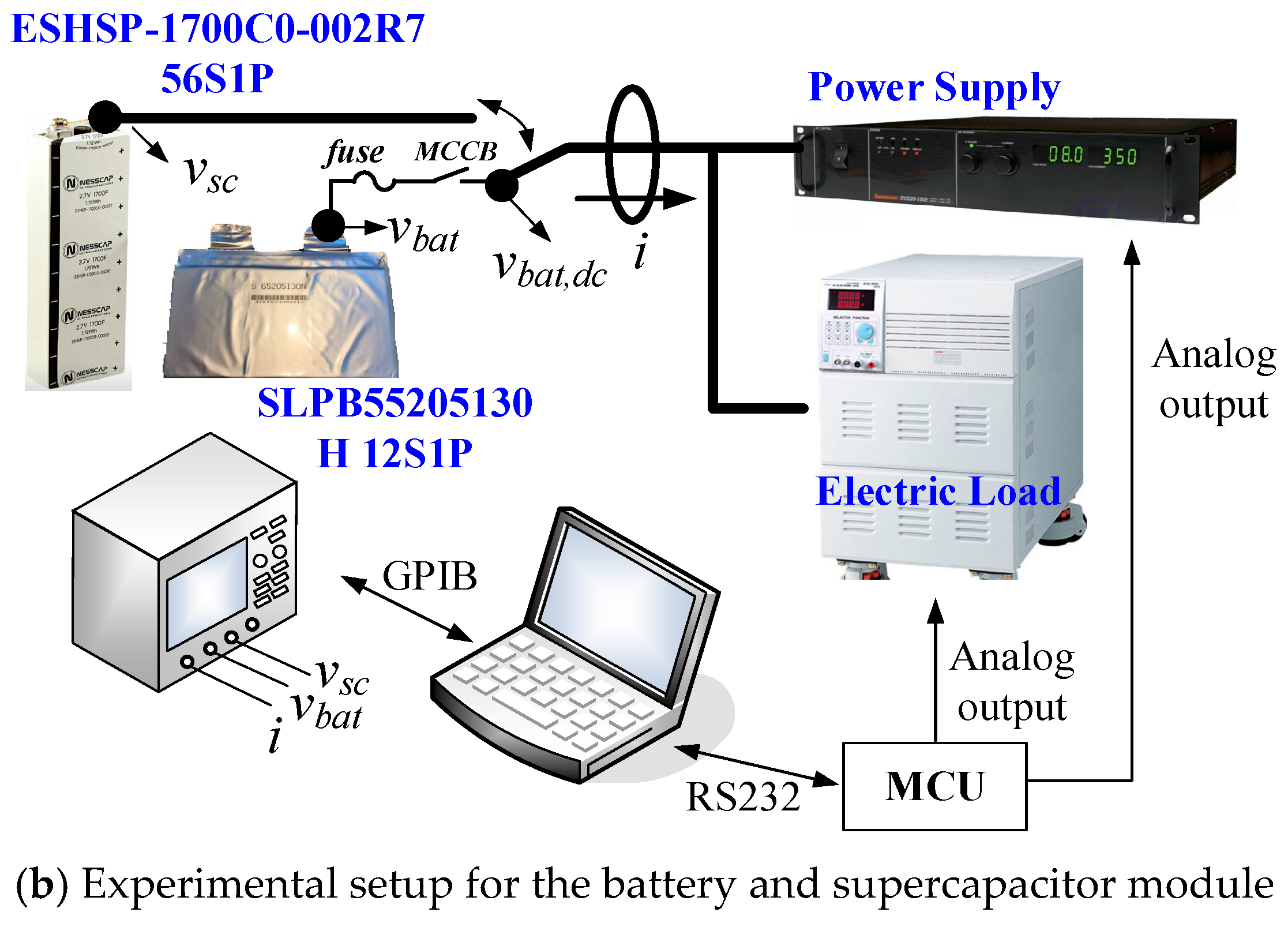 Electronics 08 01395 g006b