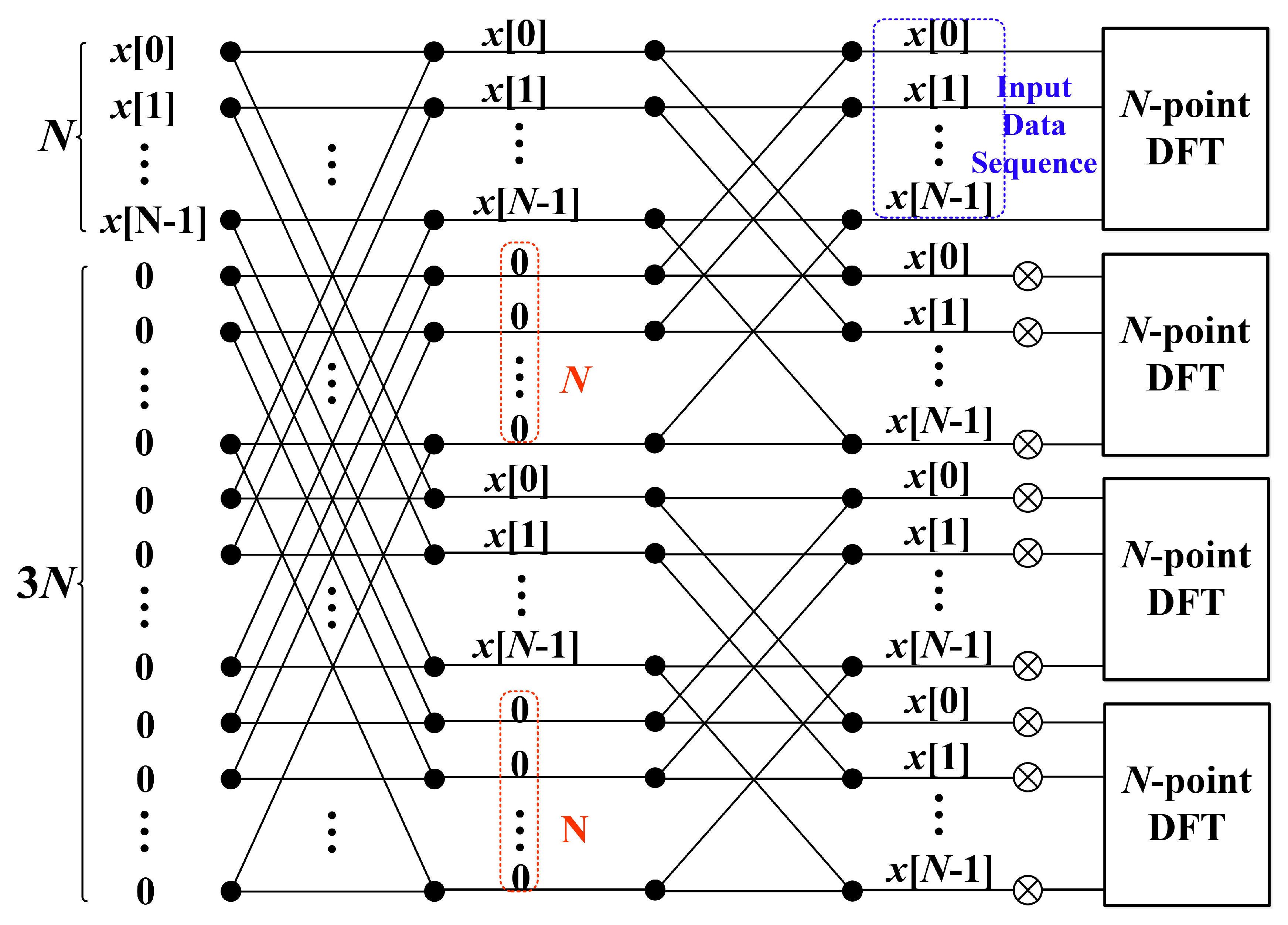 Electronics 08 01397 g005