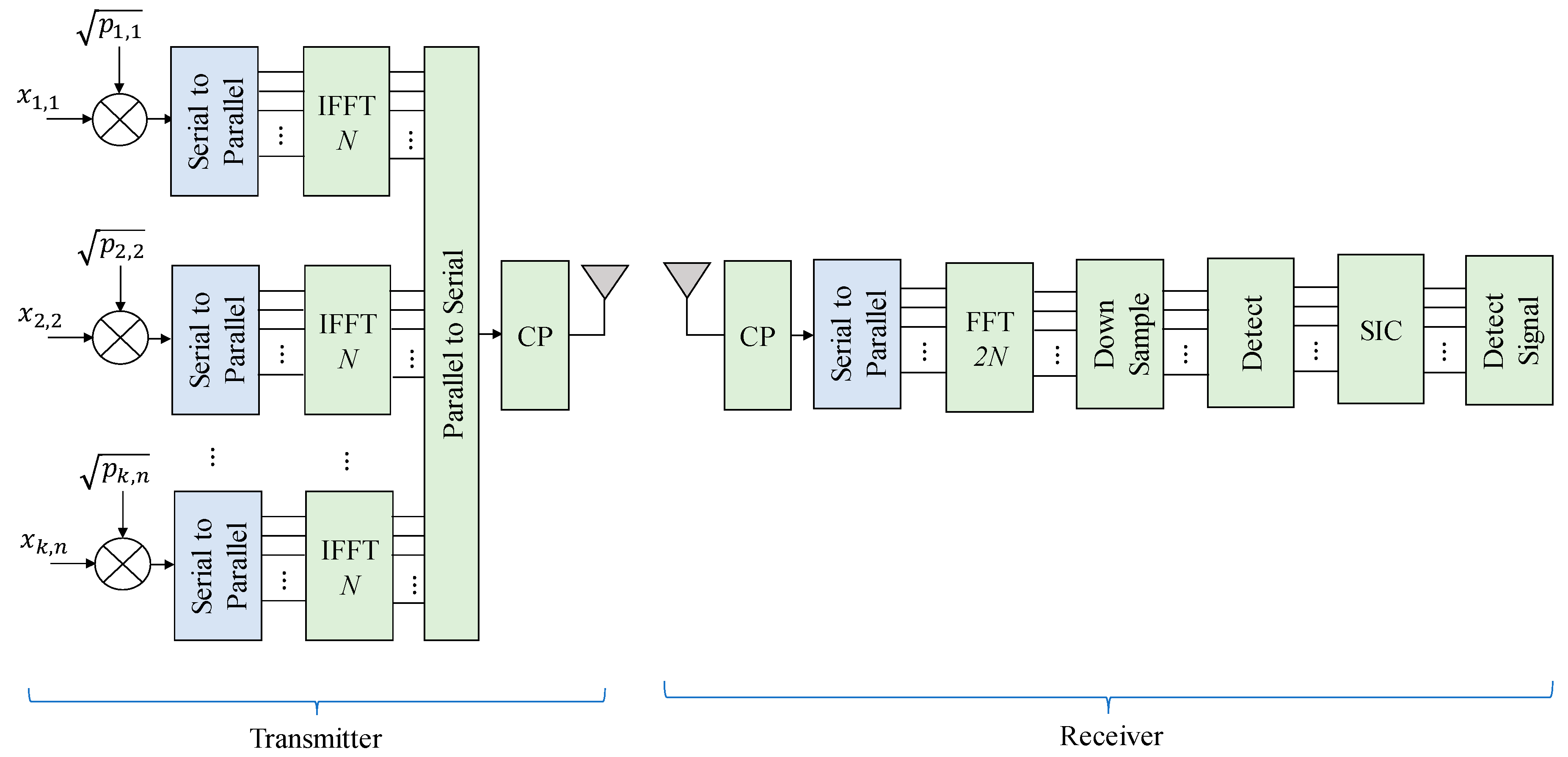 Electronics 08 01399 g001 Electronics 08 01399 g001