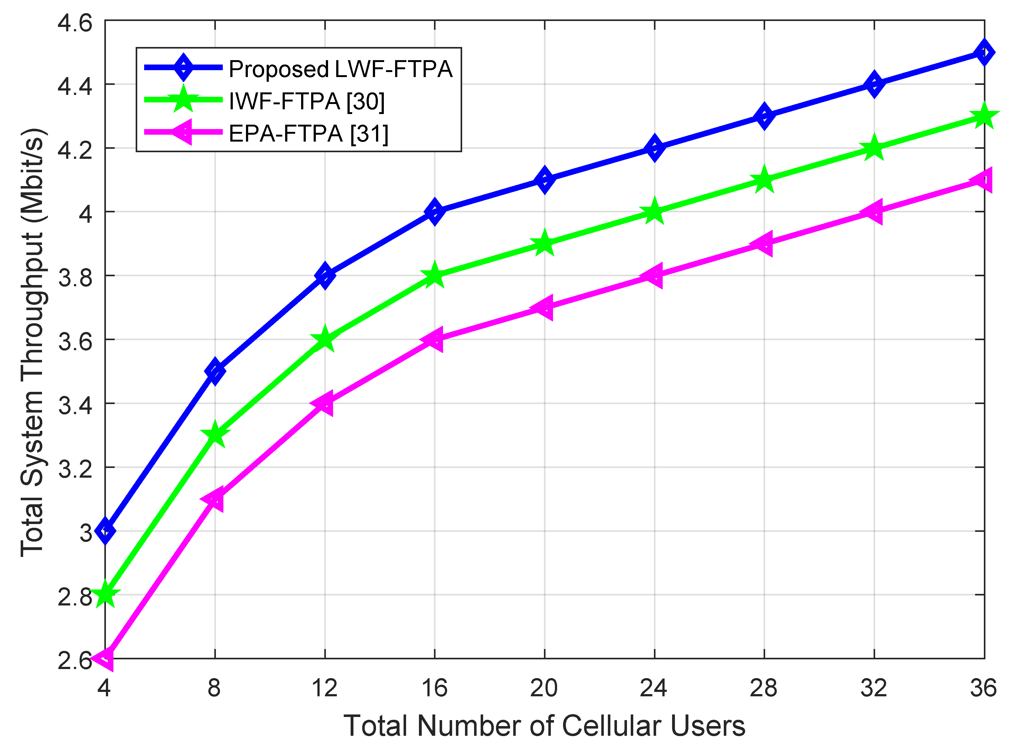 Electronics 08 01399 g003 Electronics 08 01399 g003