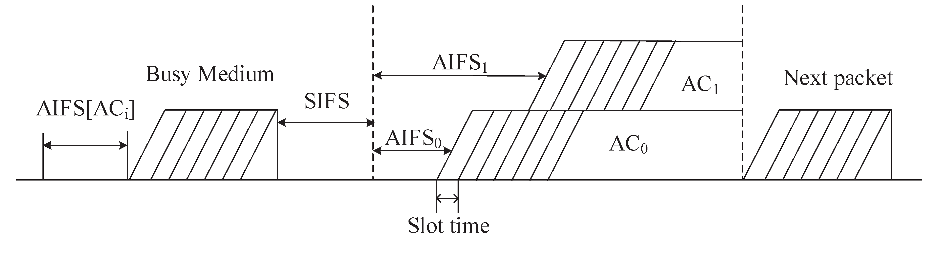 Electronics 08 01404 g001 Electronics 08 01404 g001
