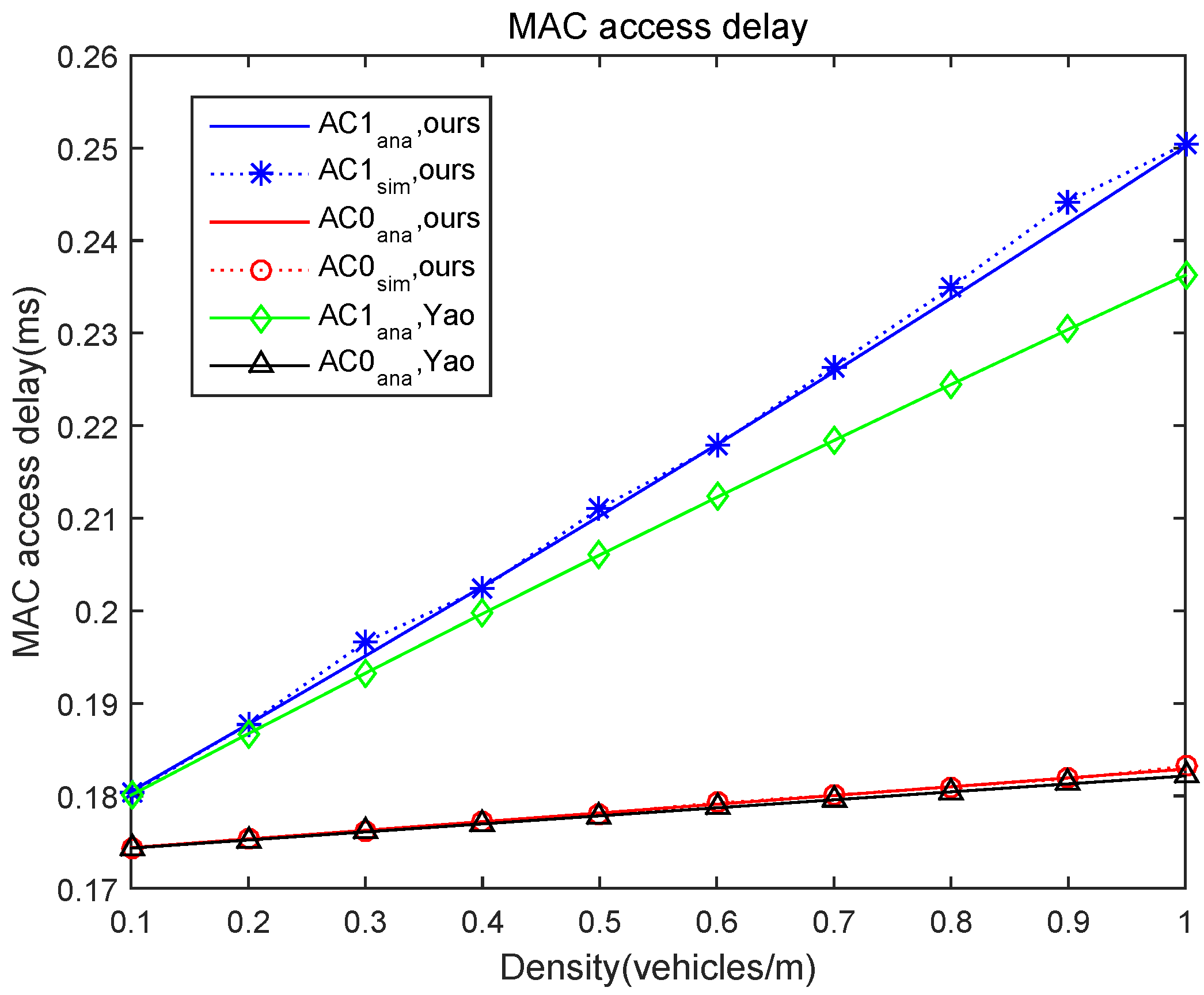 Electronics 08 01404 g005 Electronics 08 01404 g005