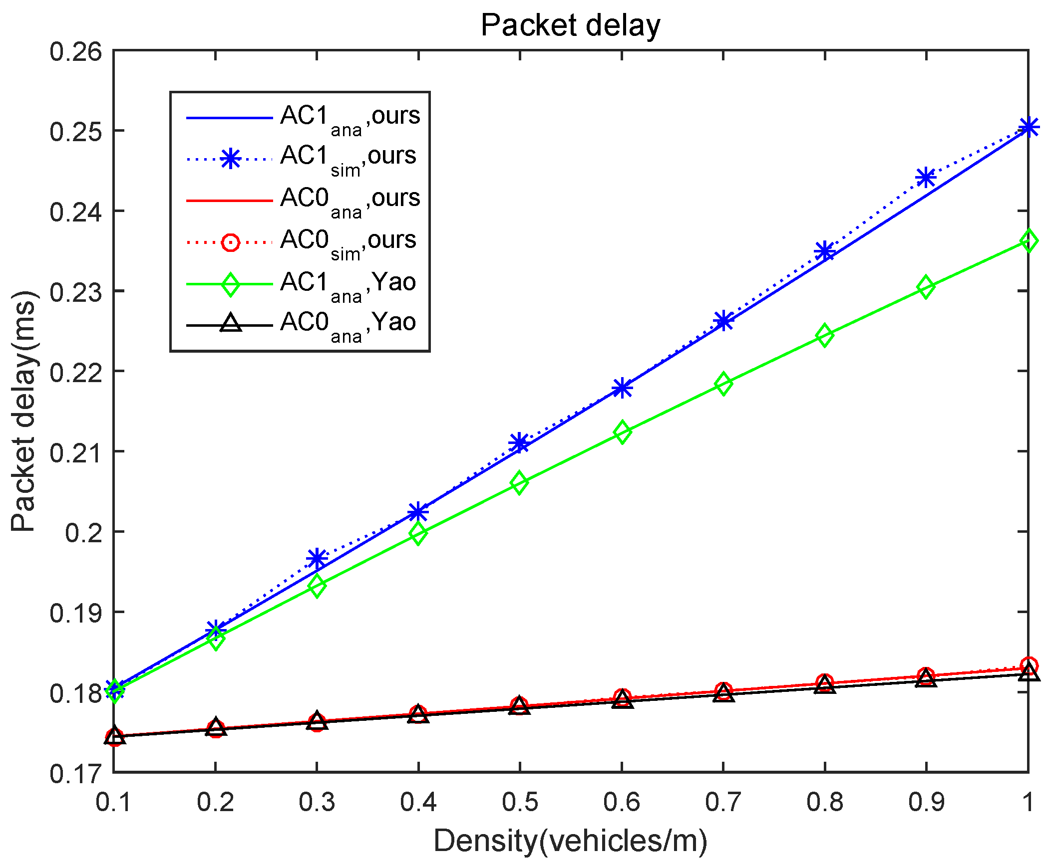Electronics 08 01404 g006 Electronics 08 01404 g006