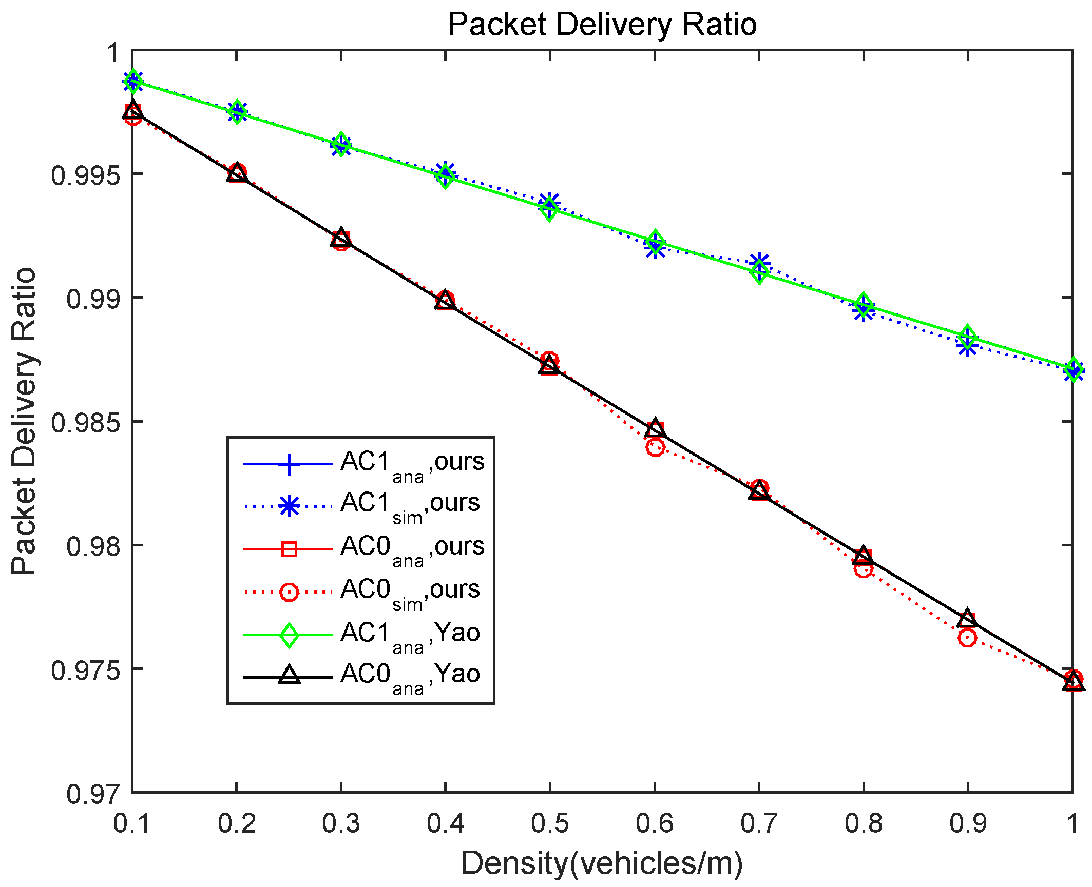 Electronics 08 01404 g007 Electronics 08 01404 g007