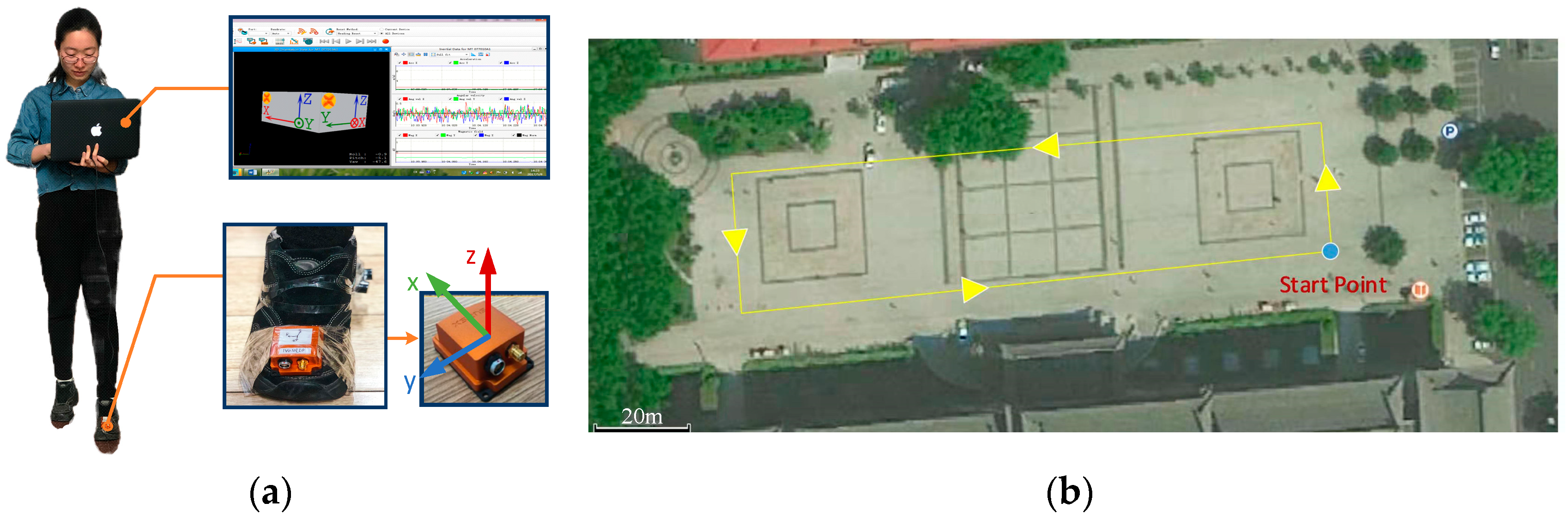 Electronics 08 01405 g005