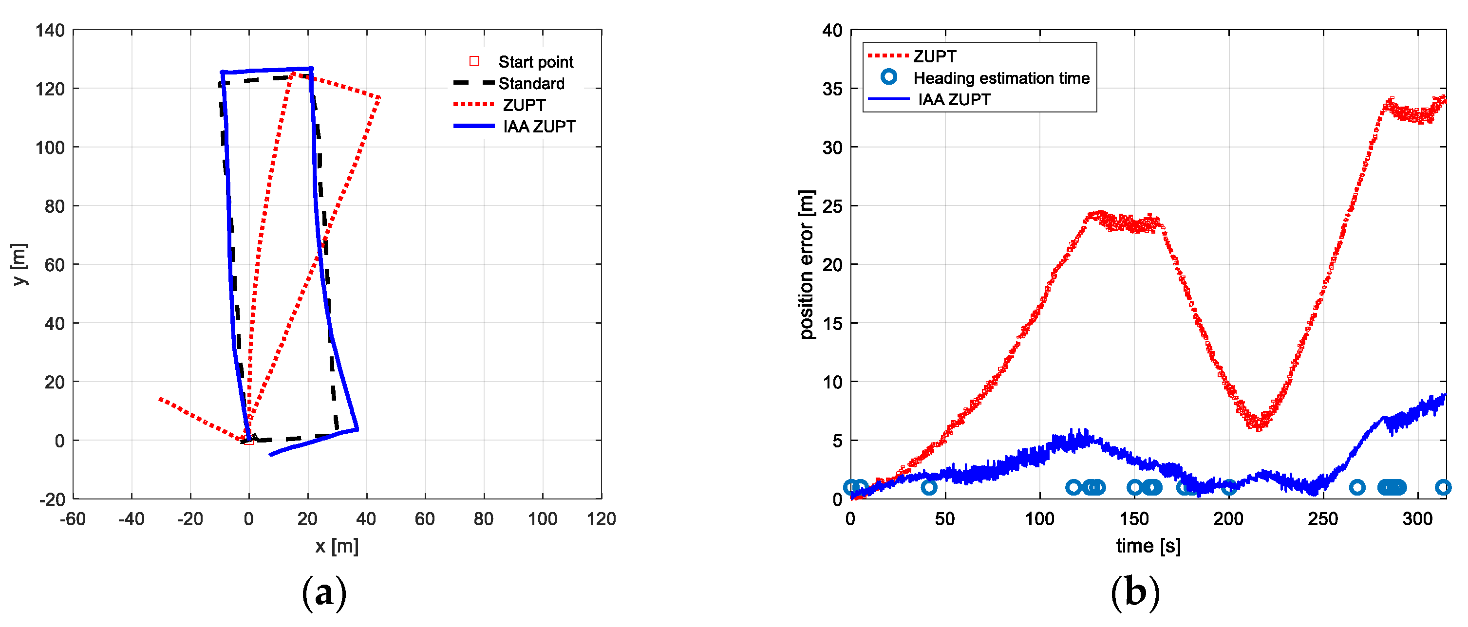 Electronics 08 01405 g009