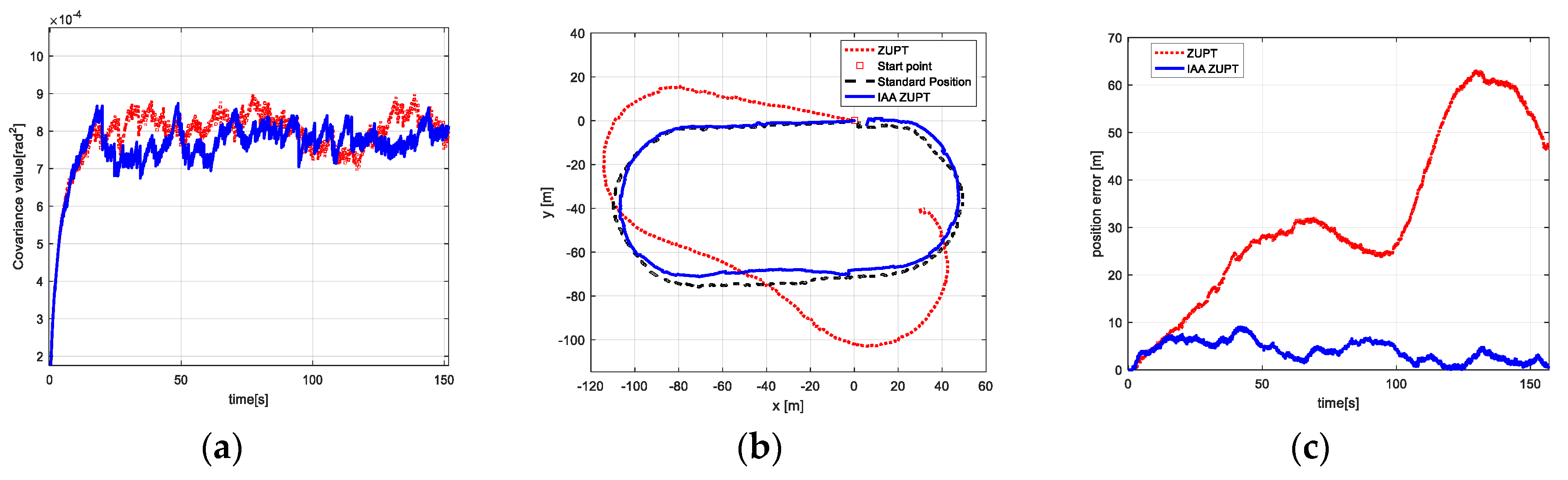Electronics 08 01405 g015