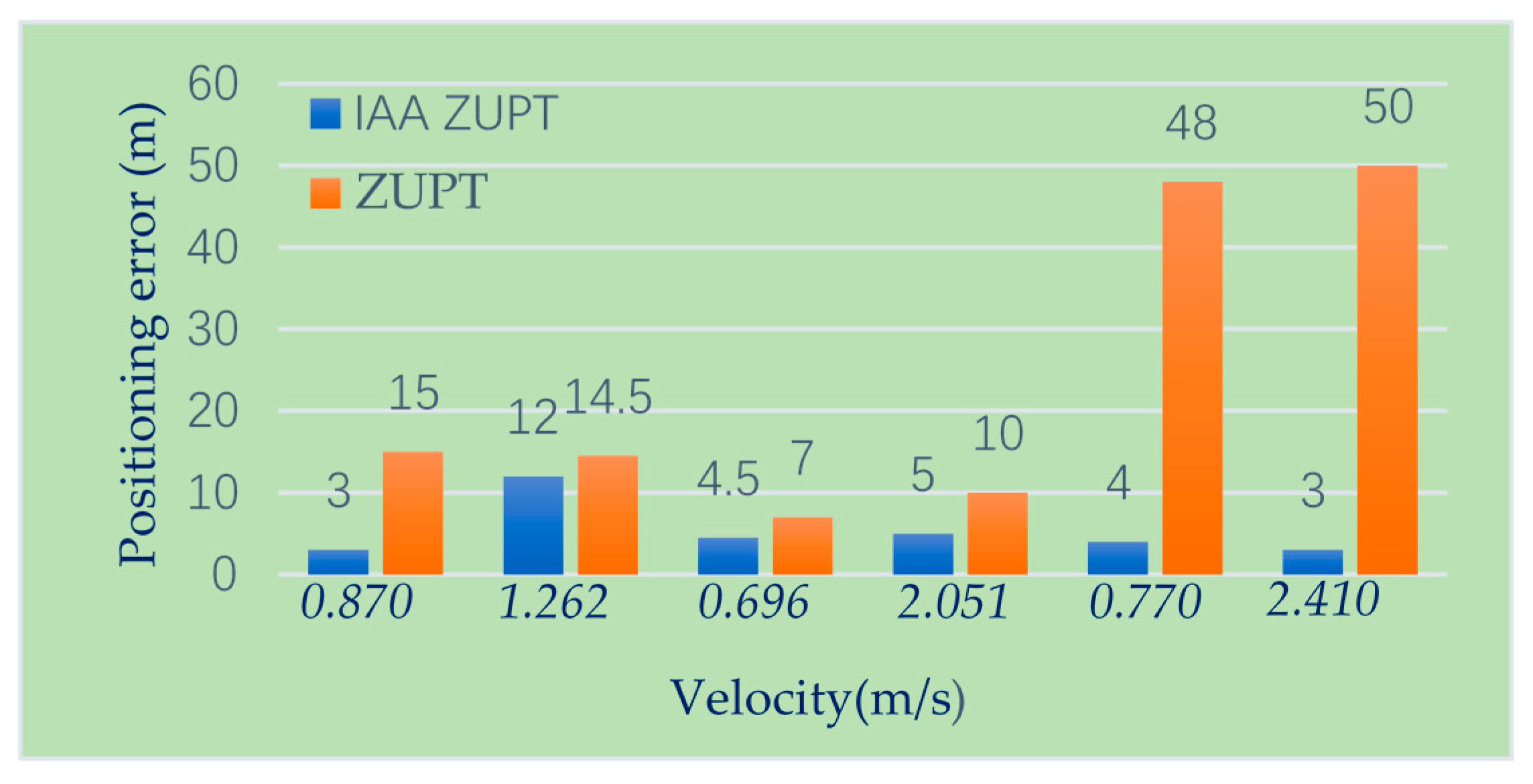 Electronics 08 01405 g016