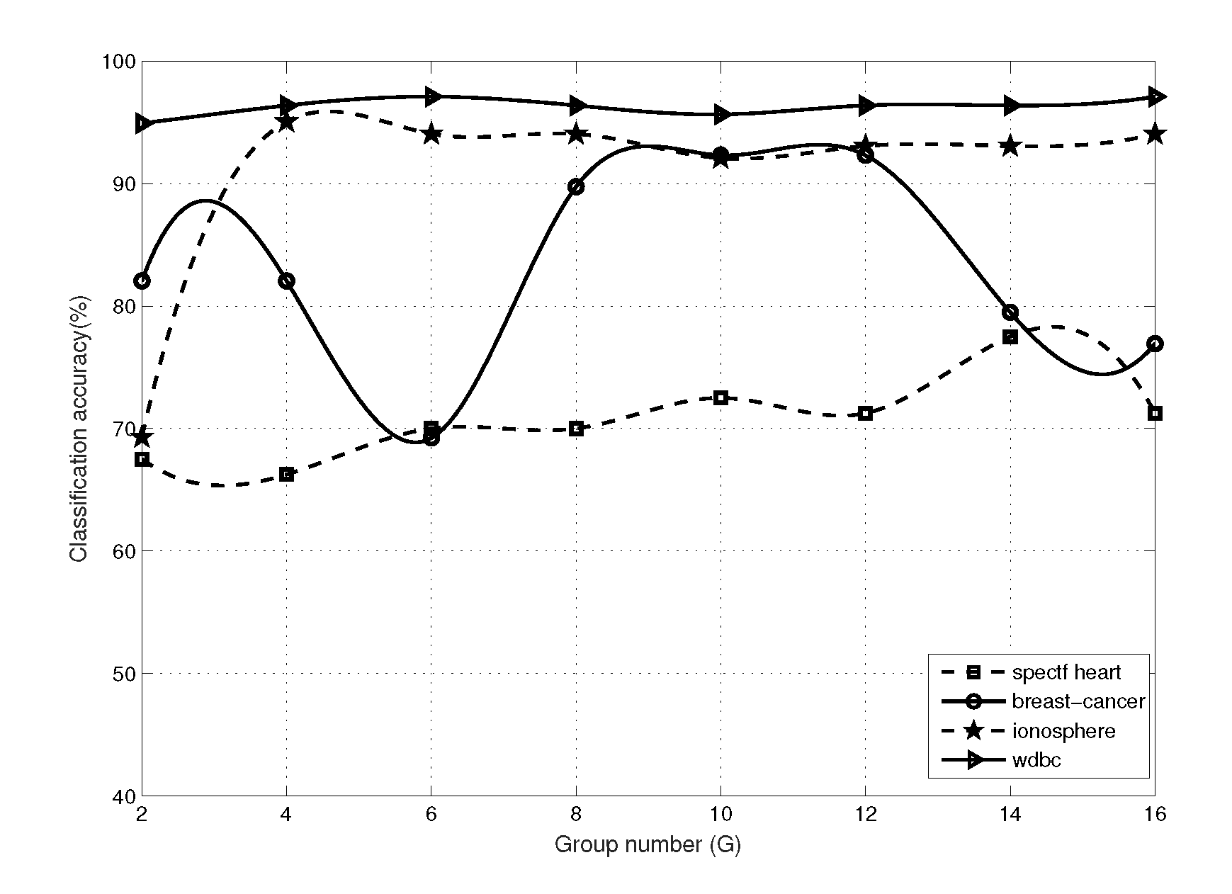 Electronics 08 01406 g005 550