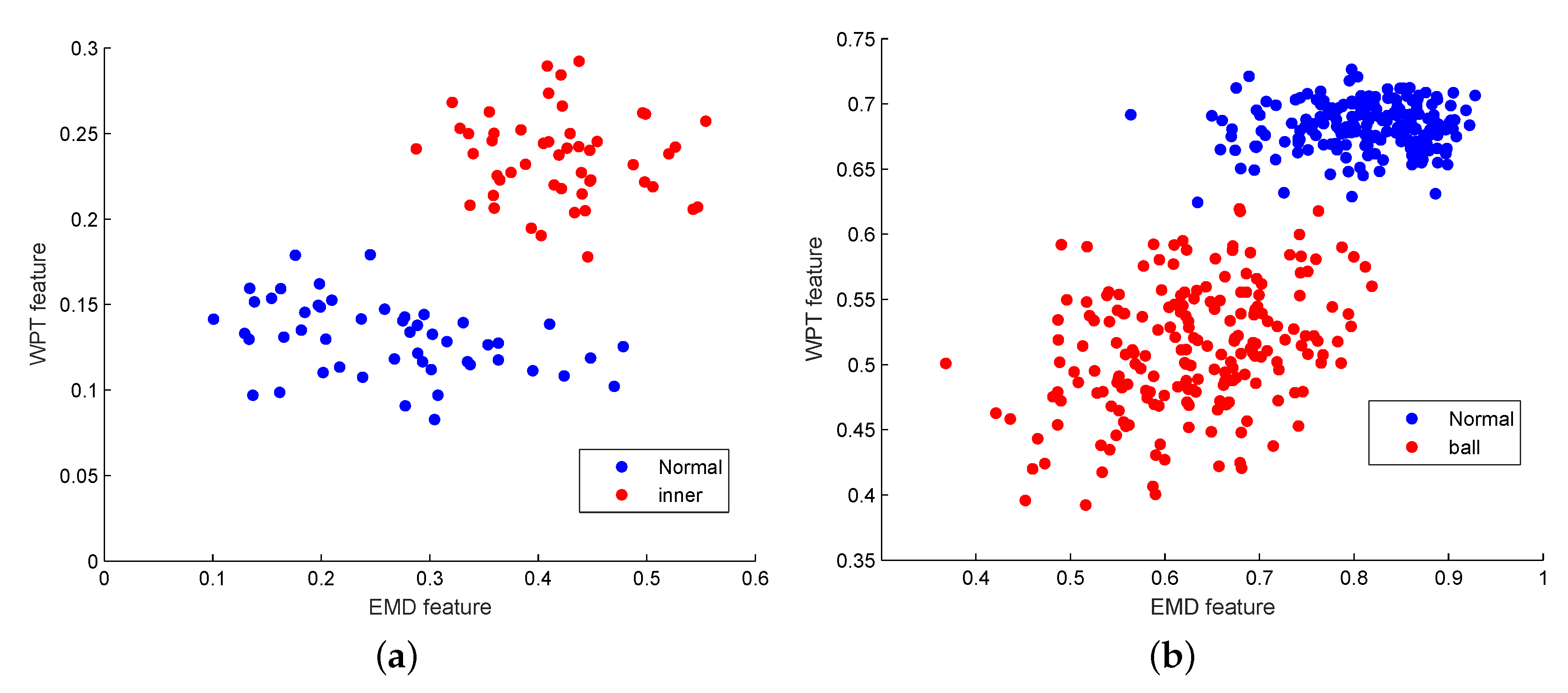 Electronics 08 01406 g008 550