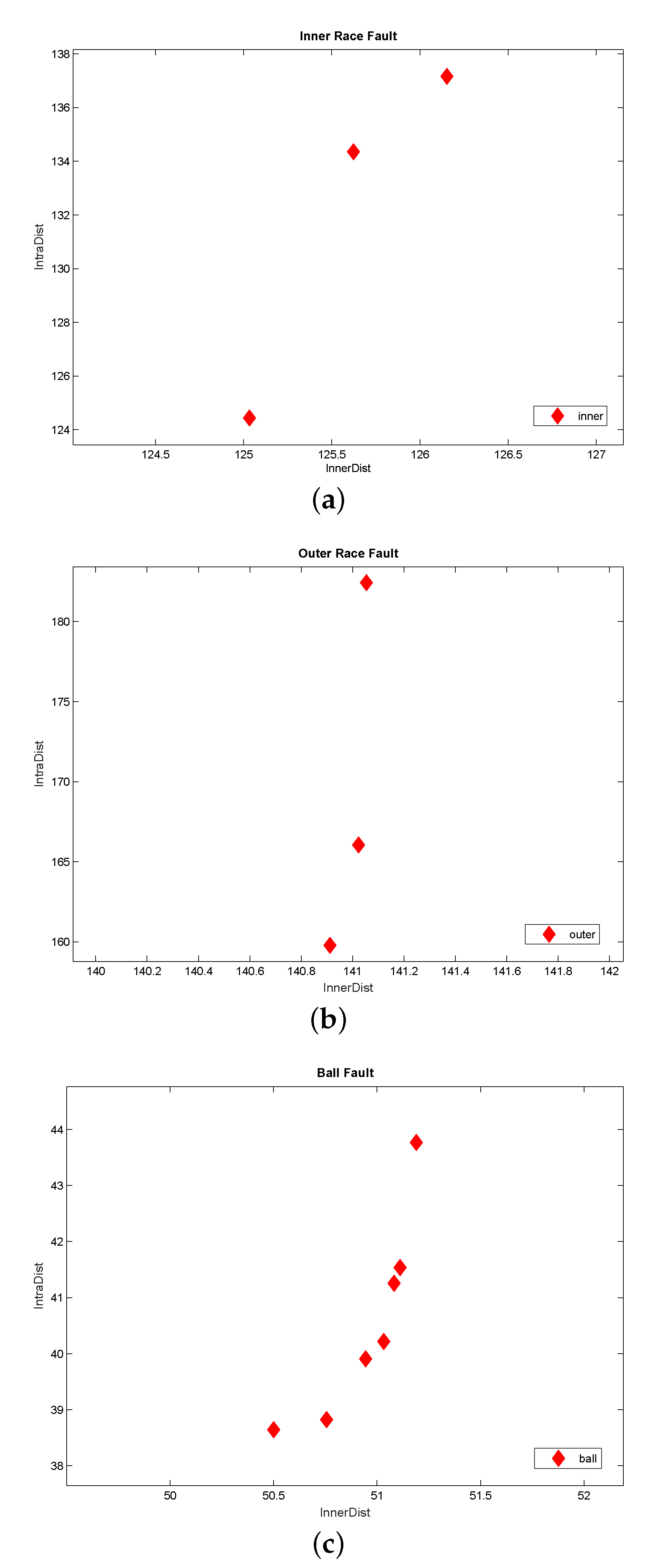 Electronics 08 01406 g009 550