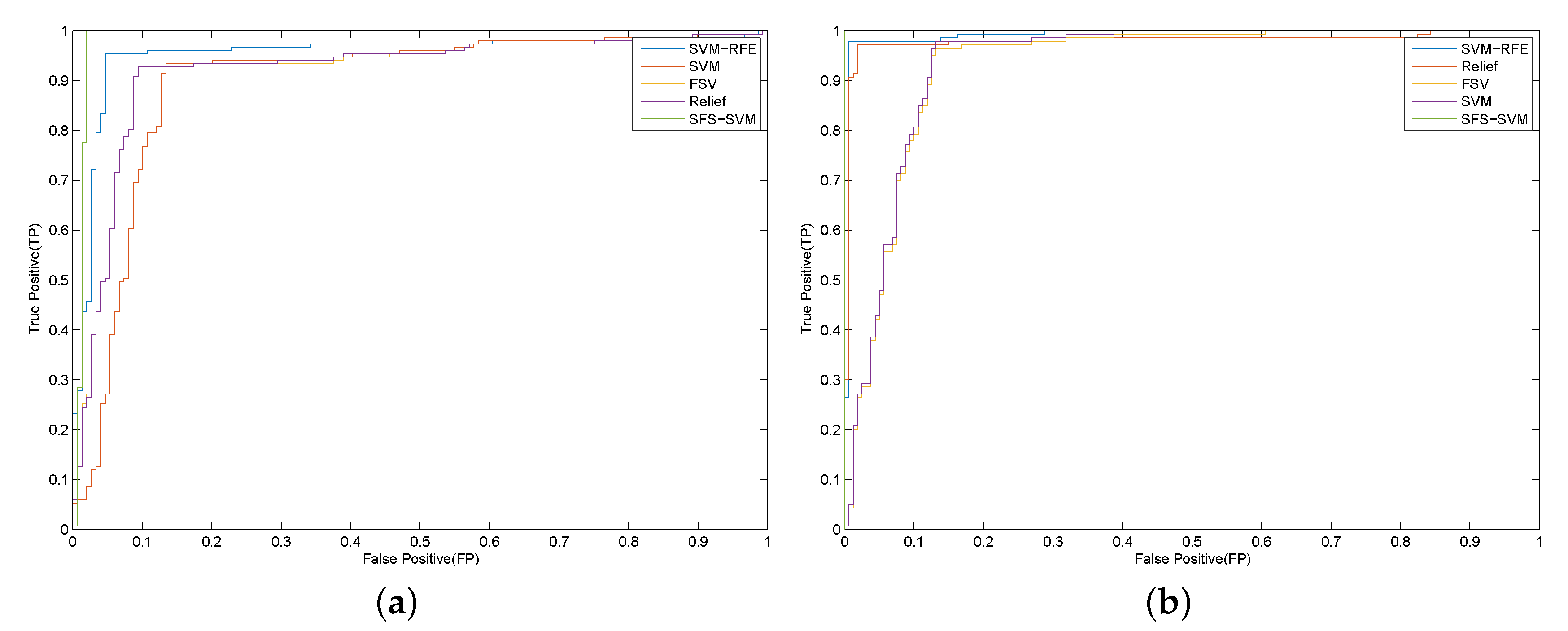 Electronics 08 01406 g012 550