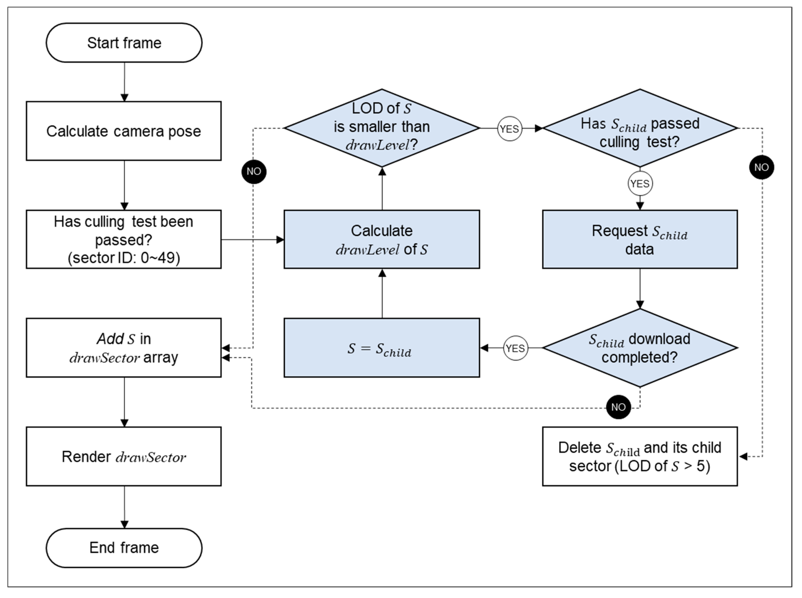 Electronics 08 01411 g019