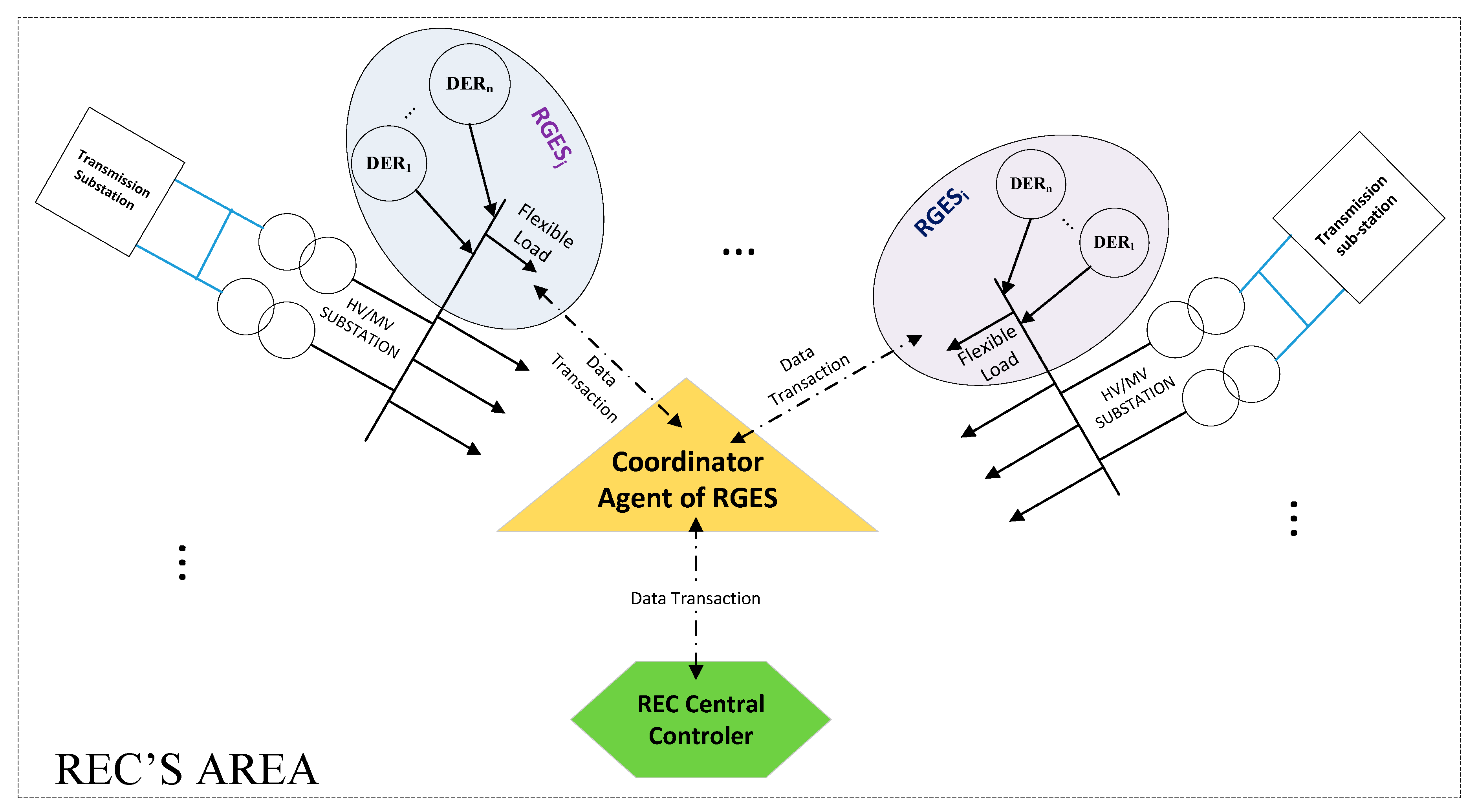 Electronics 08 01416 g001