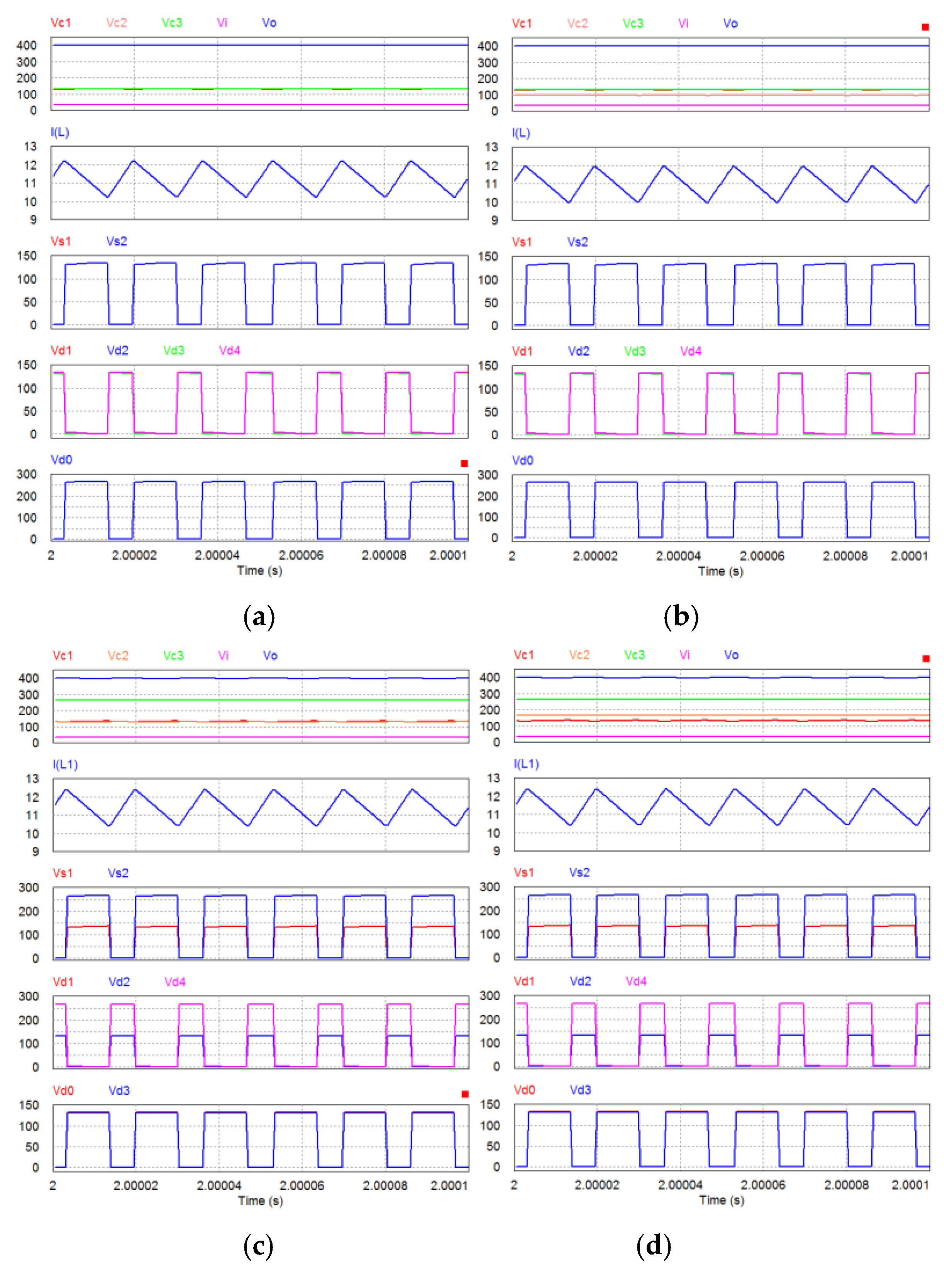 Electronics 08 01420 g013 550