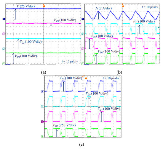 Electronics Free Full Text Transformerless High Step Up Dc Dc Converters With Switched Capacitor Network Html