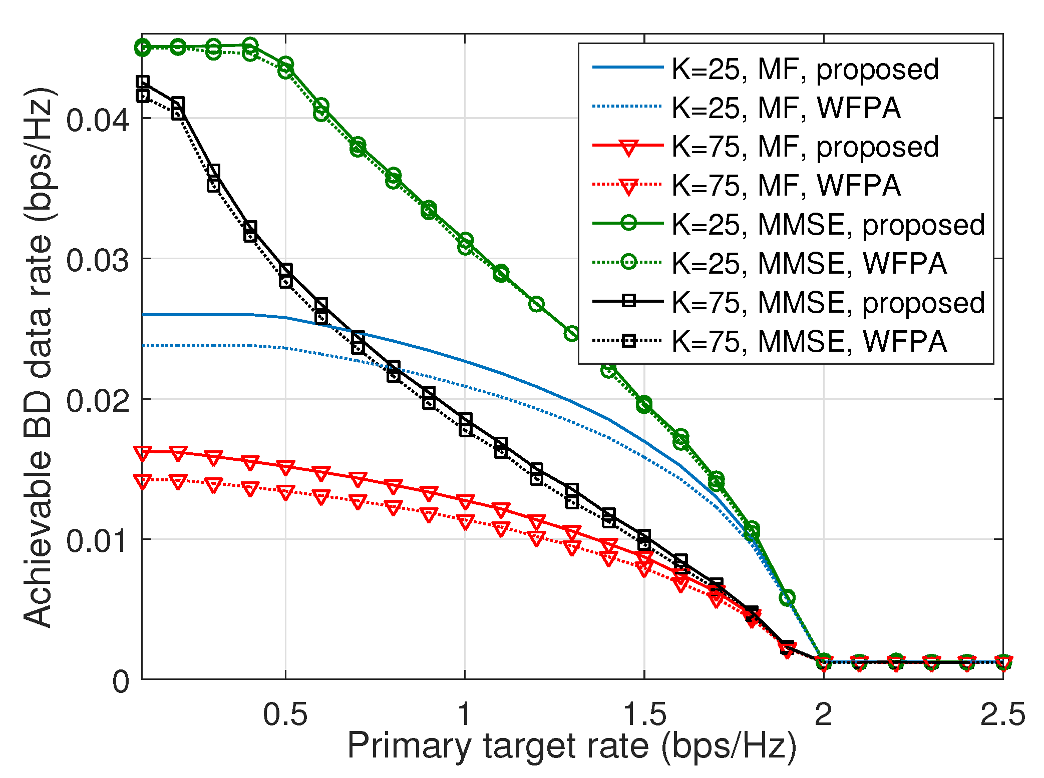 Electronics 08 01421 g005 550