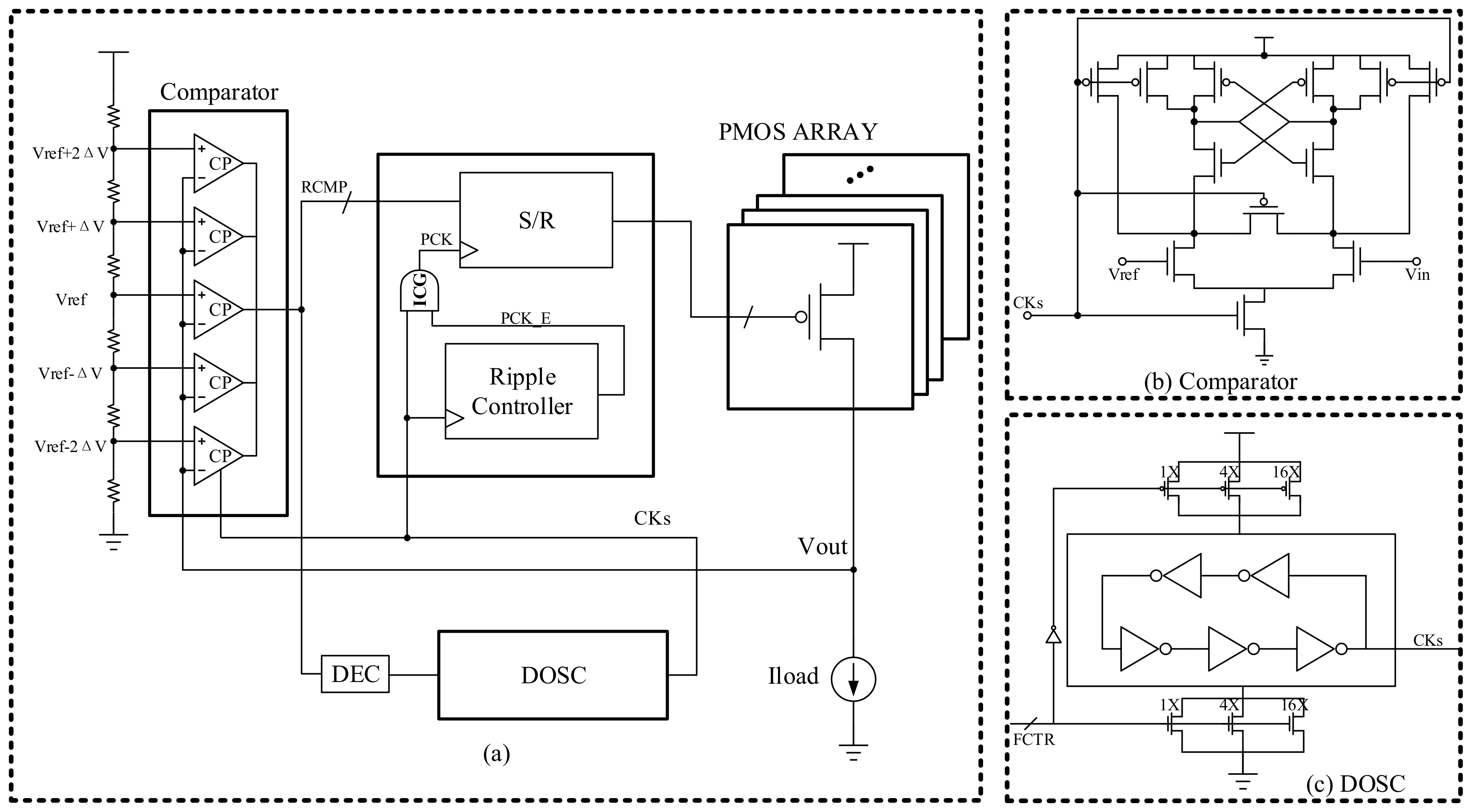 Electronics 08 01422 g002