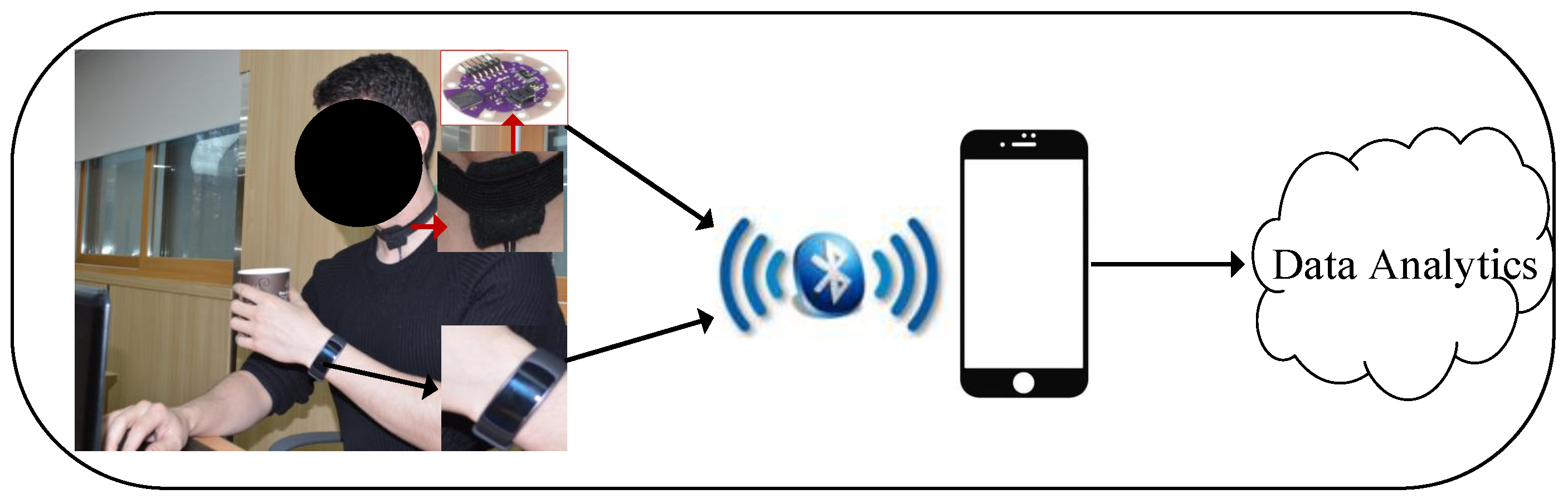 Electronics 08 01425 g001 Electronics 08 01425 g001