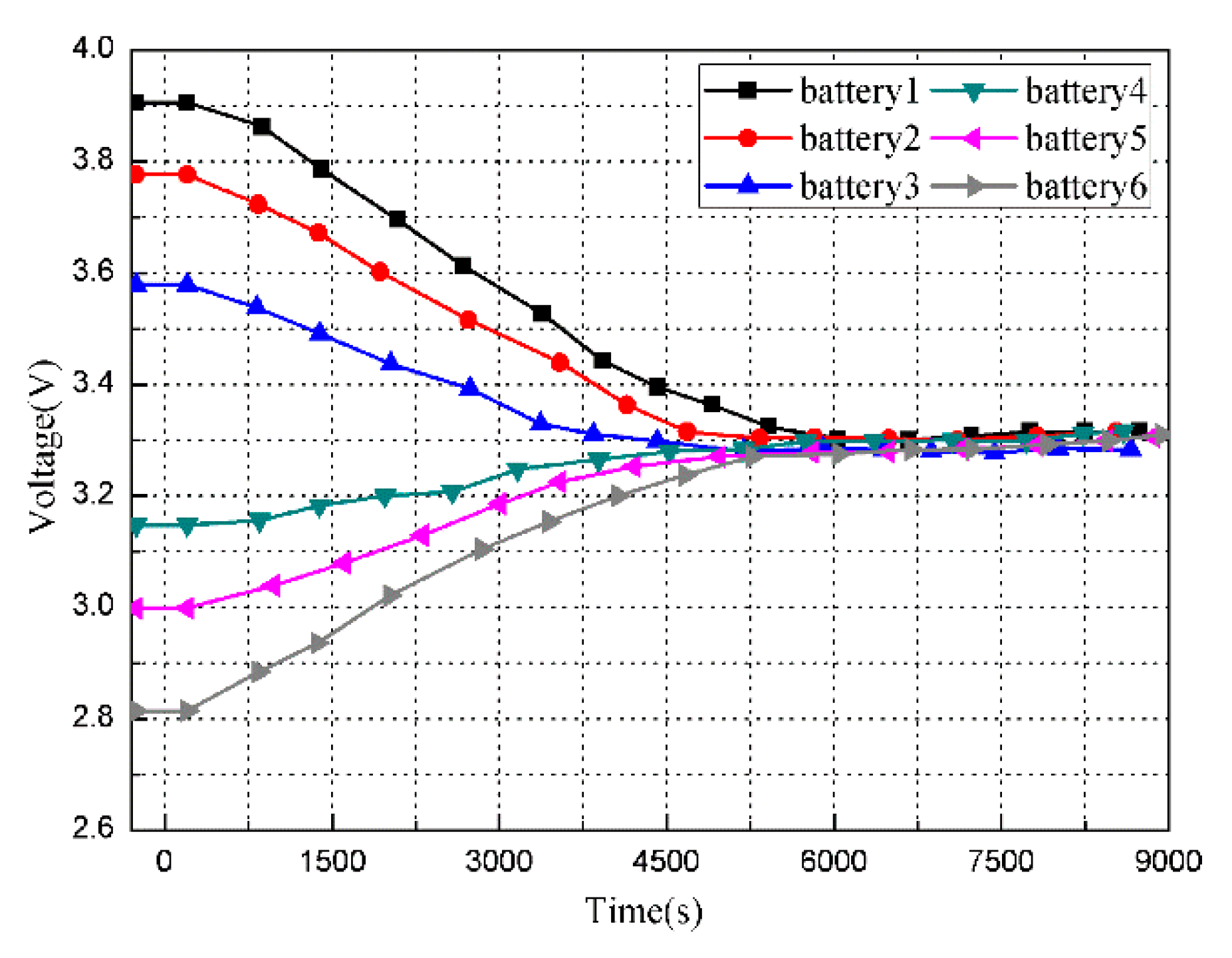 Electronics 08 01426 g014