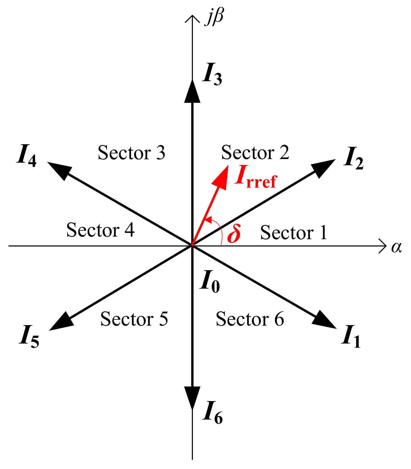Electronics 08 01427 g002 550