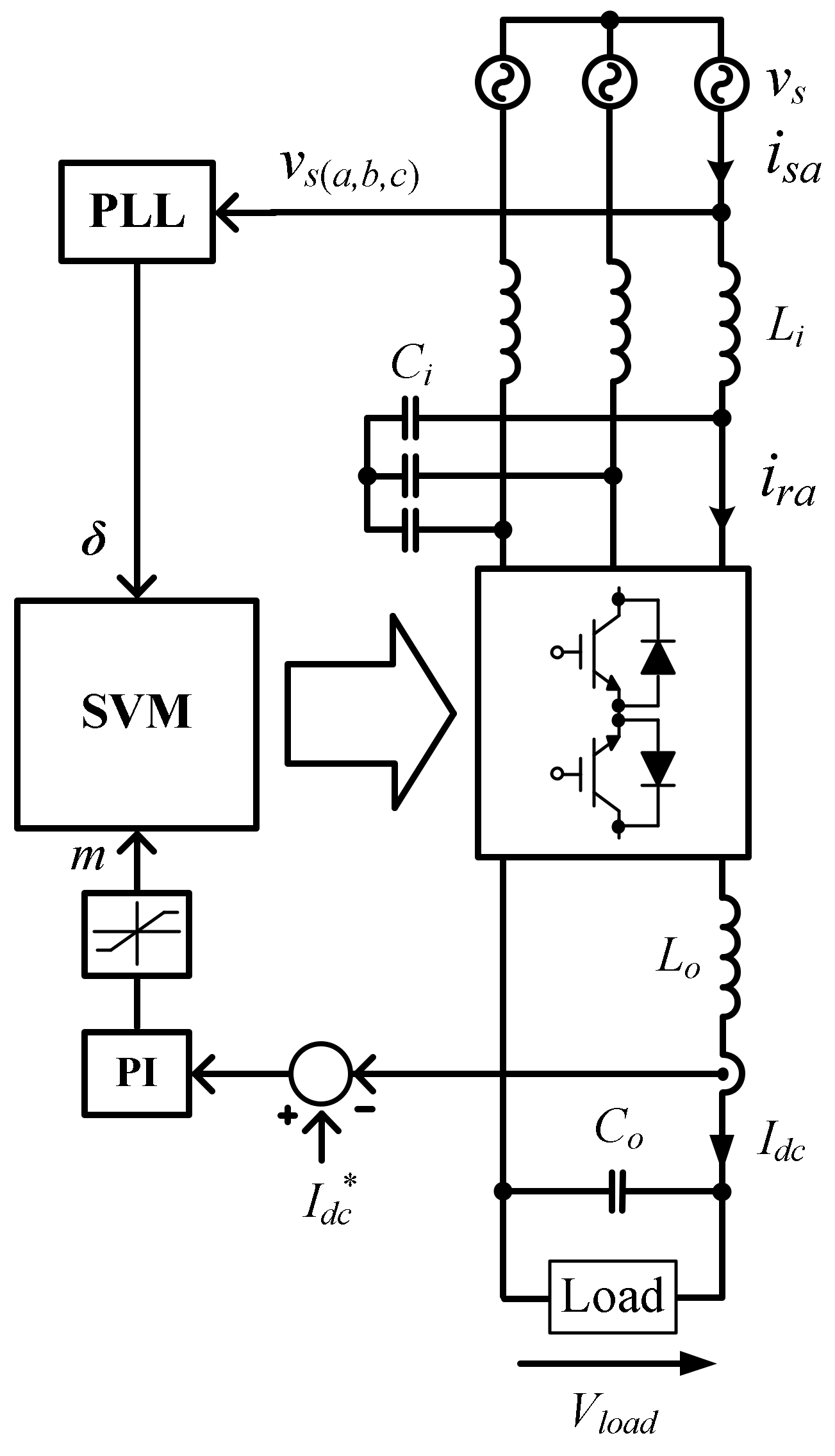 Electronics 08 01427 g003 550