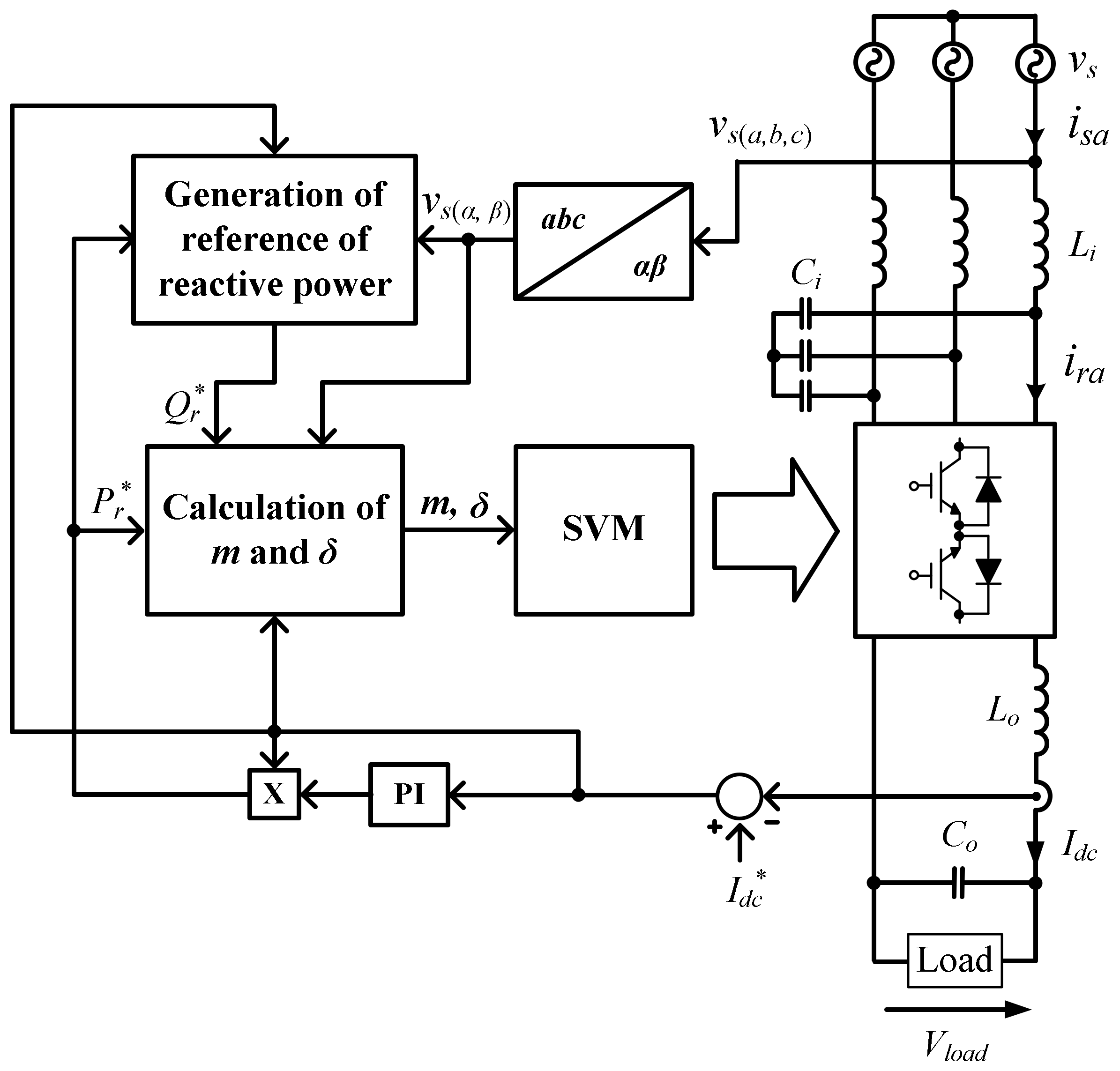 Electronics 08 01427 g005 550