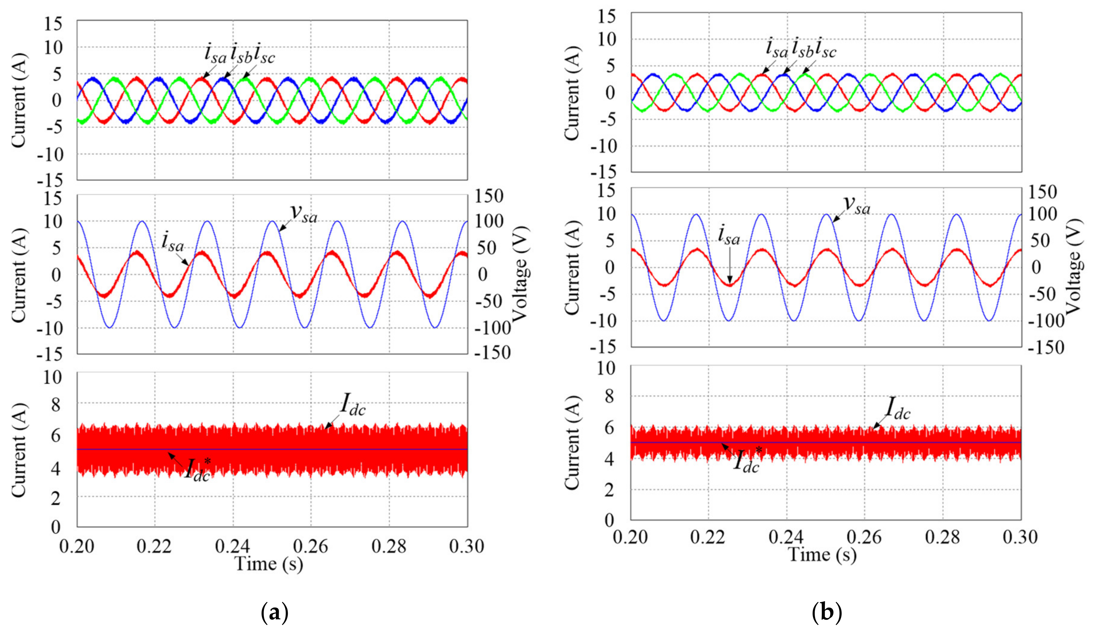Electronics 08 01427 g006 550