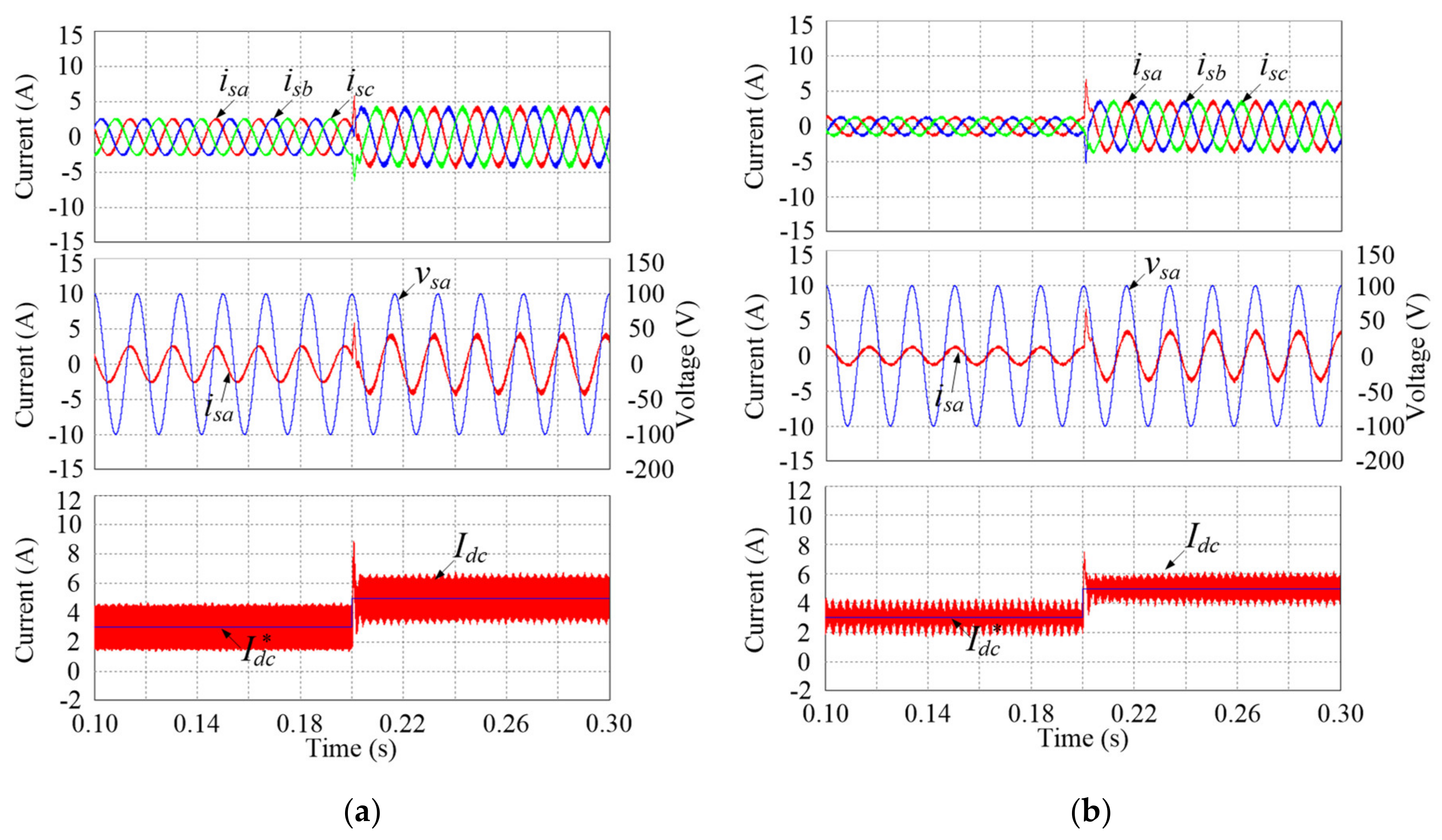 Electronics 08 01427 g008 550