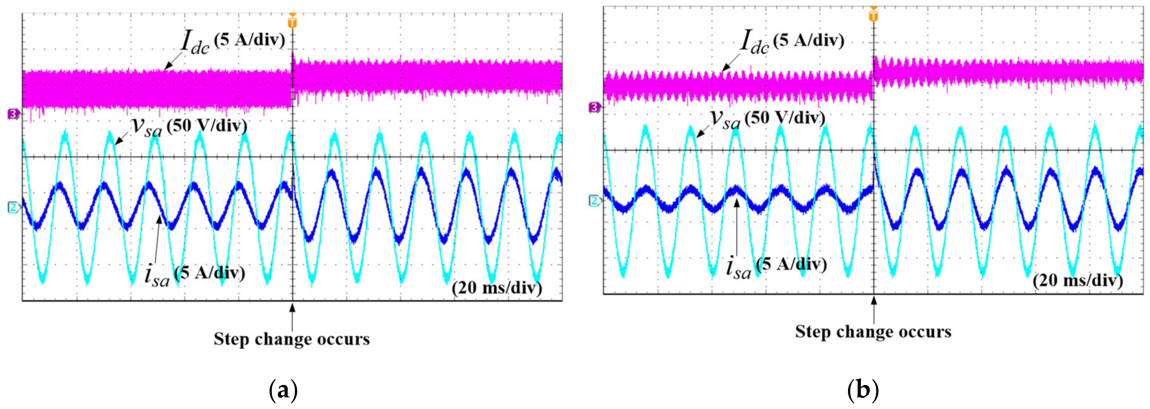 Electronics 08 01427 g012 550