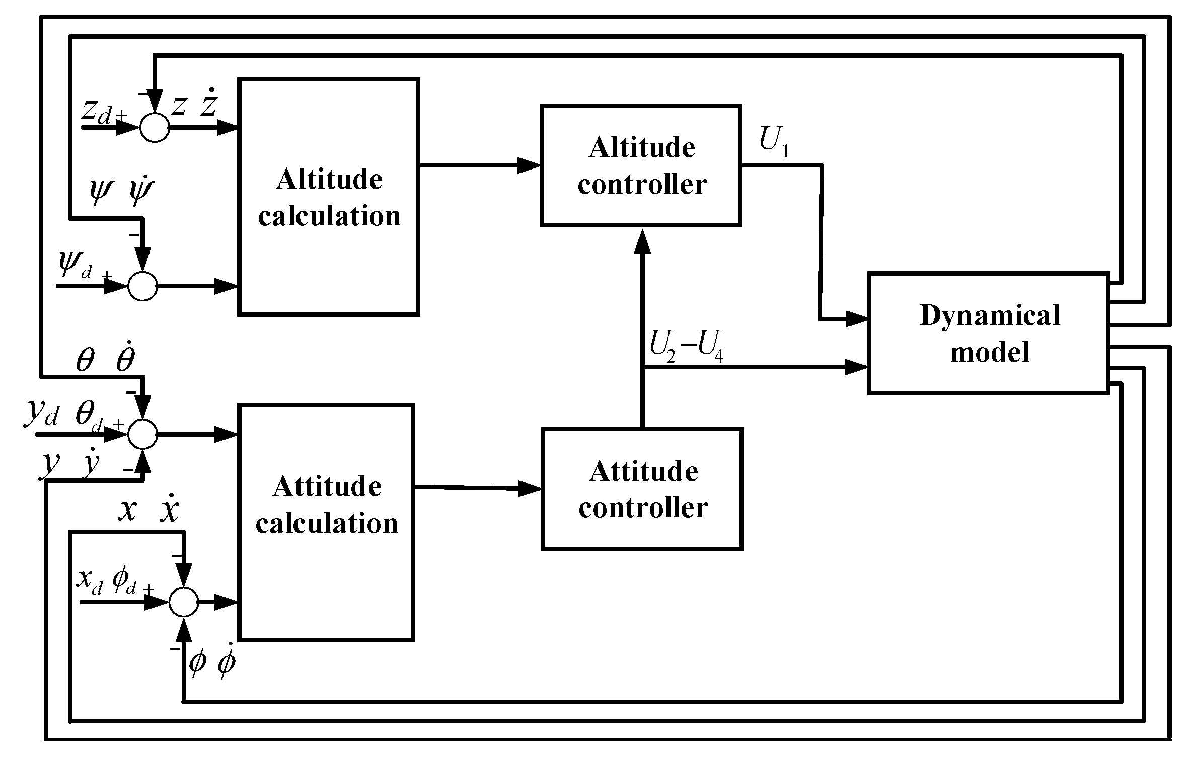 Electronics 08 01428 g006 550