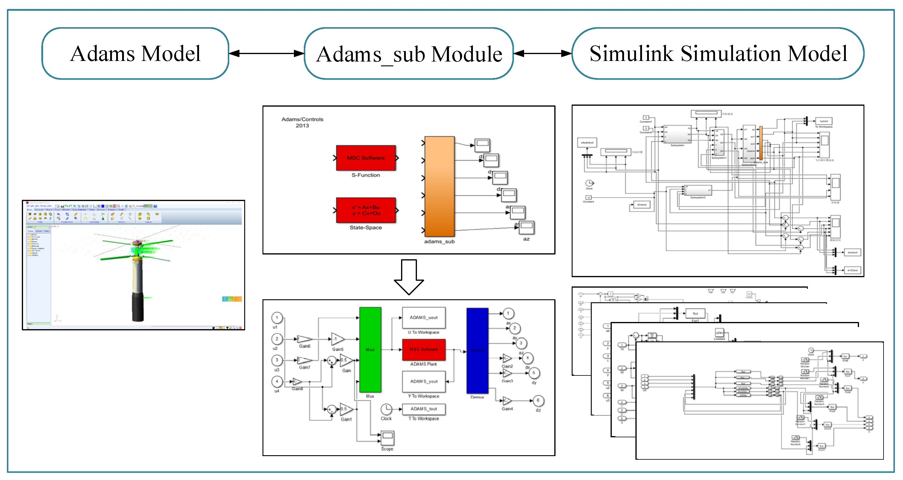 Electronics 08 01428 g007 550