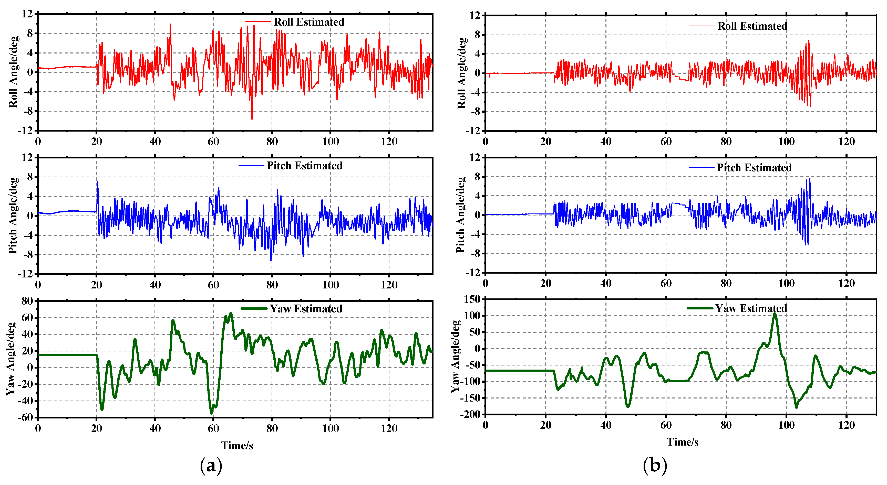 Electronics 08 01428 g013 550