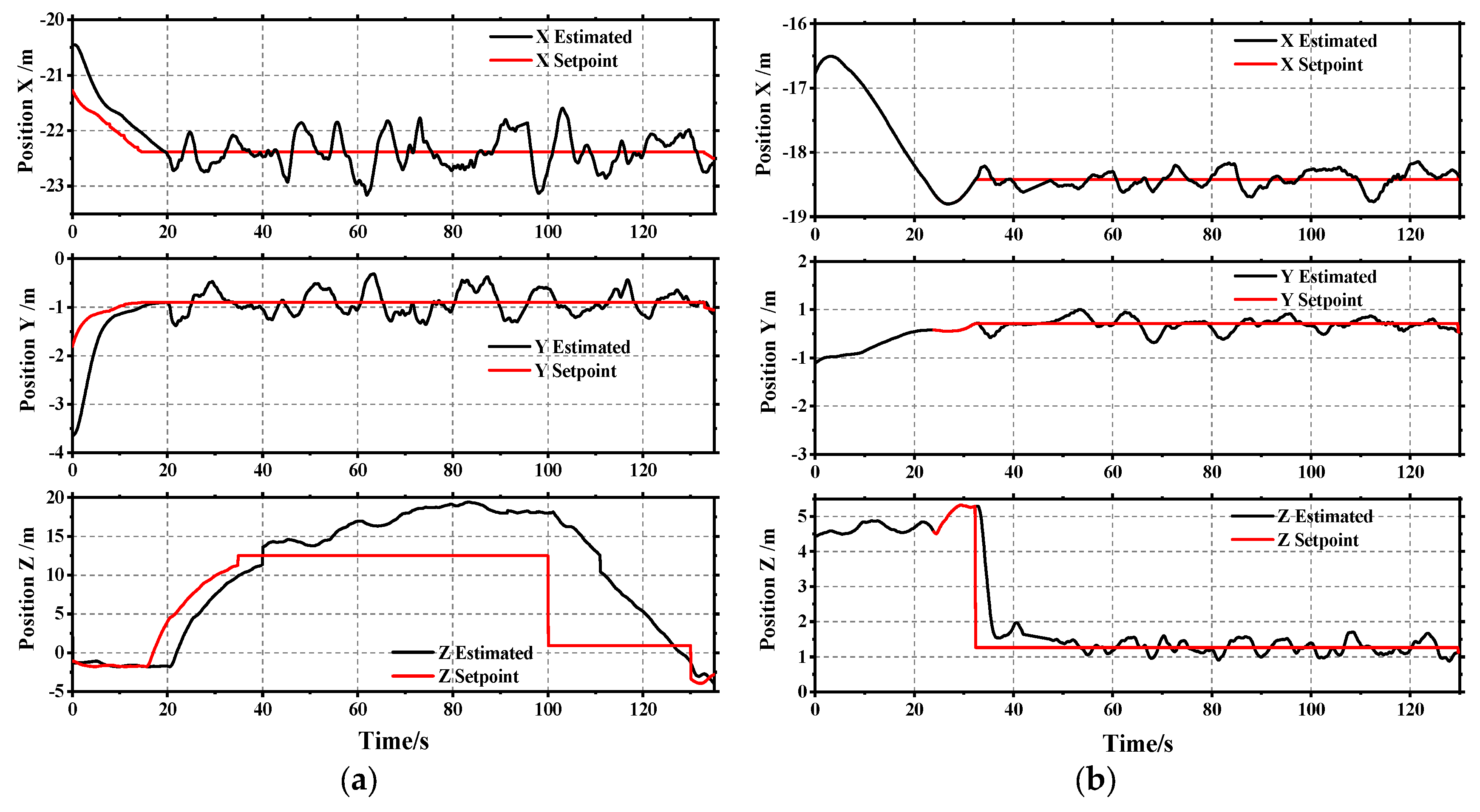 Electronics 08 01428 g014 550