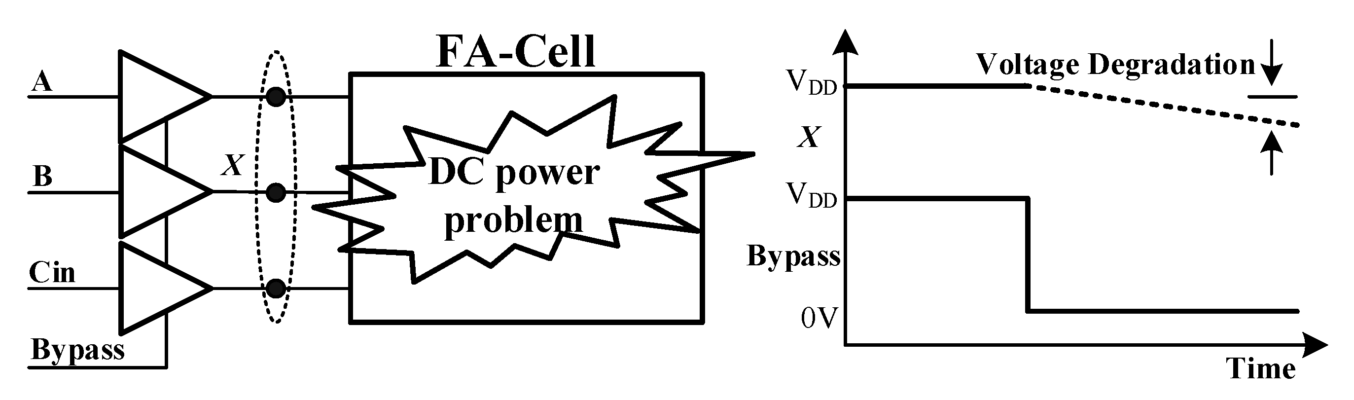 Electronics 08 01429 g002 550