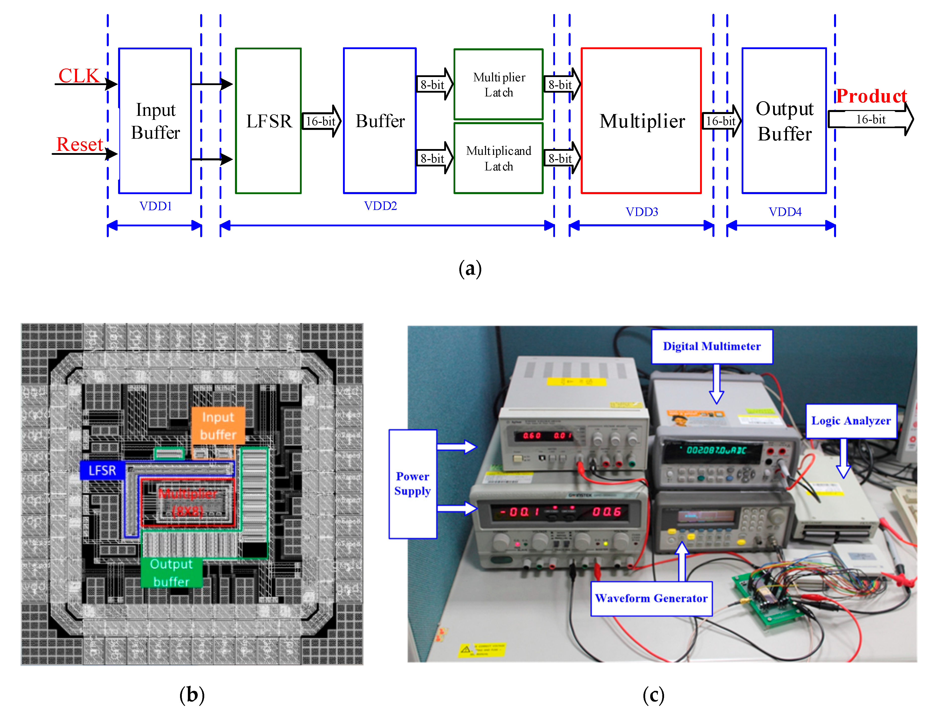 Electronics 08 01429 g009 550