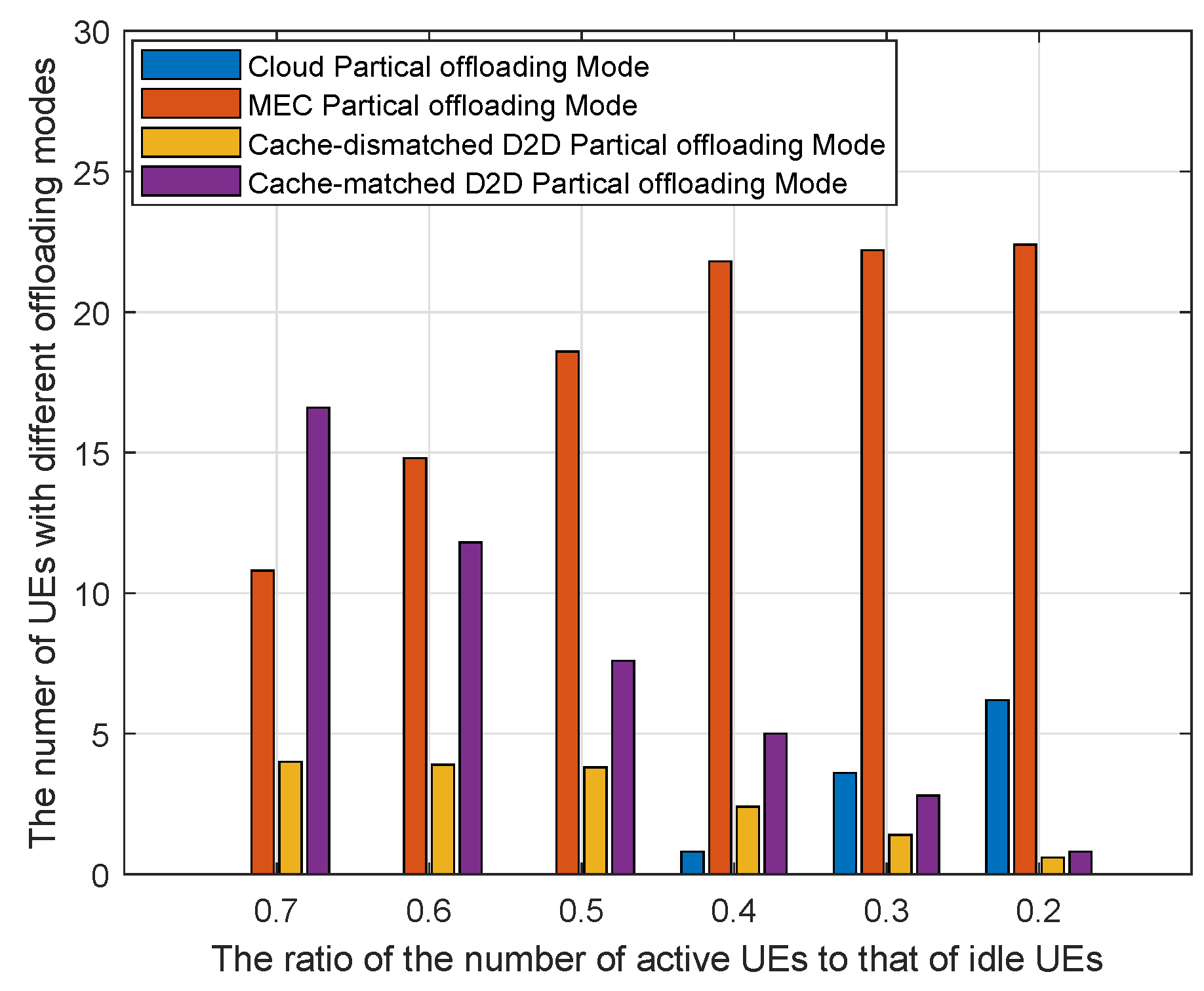 Electronics 08 01430 g008