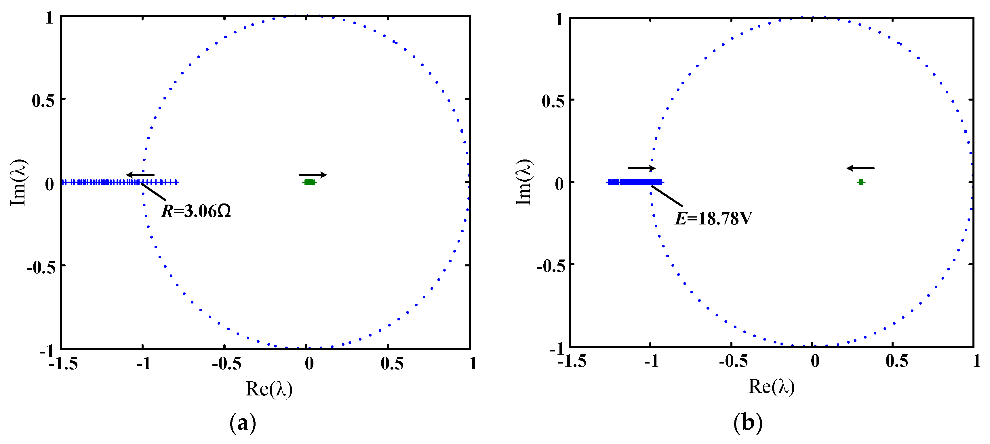 Electronics 08 01432 g006