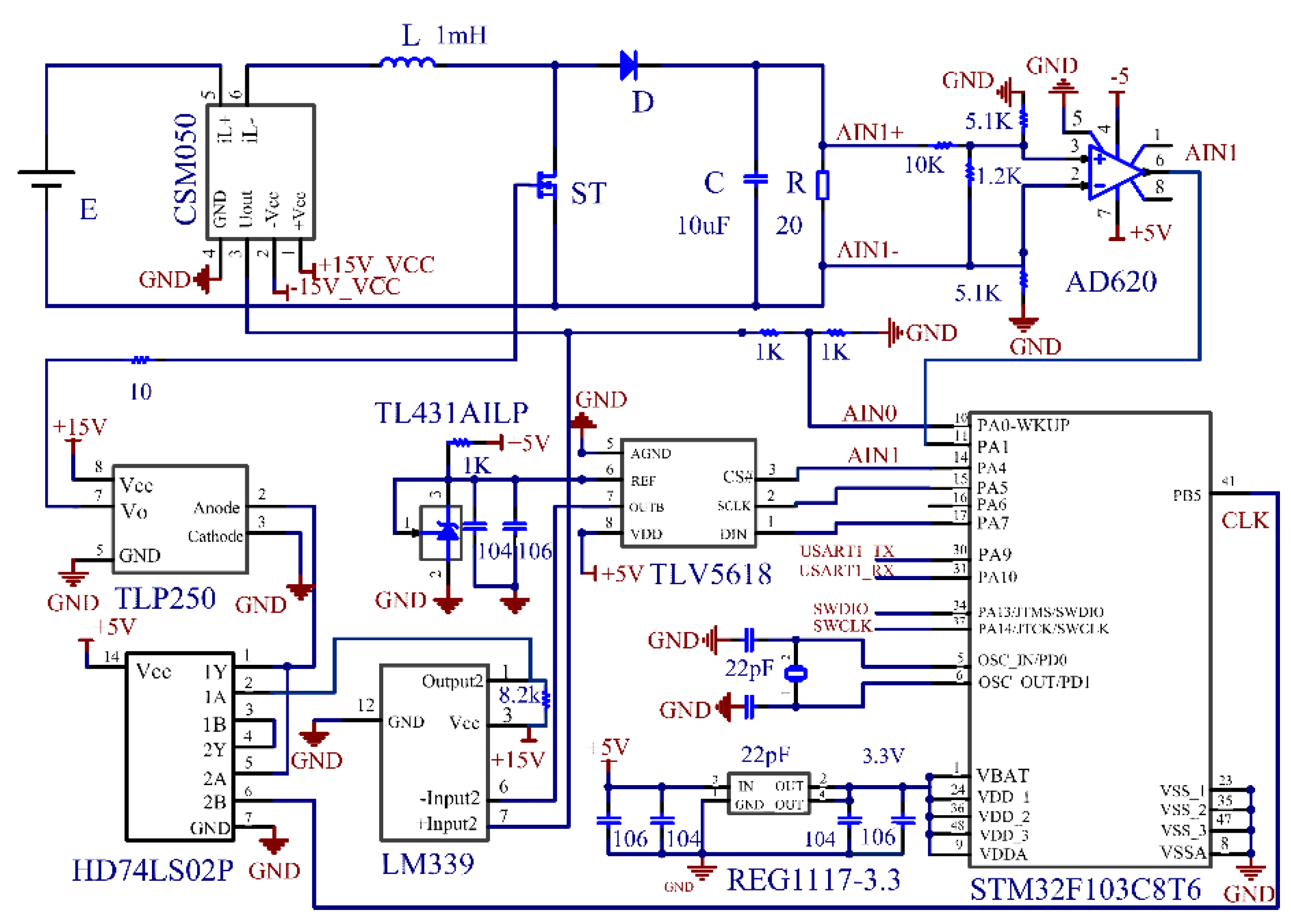 Vcc Organizational Chart