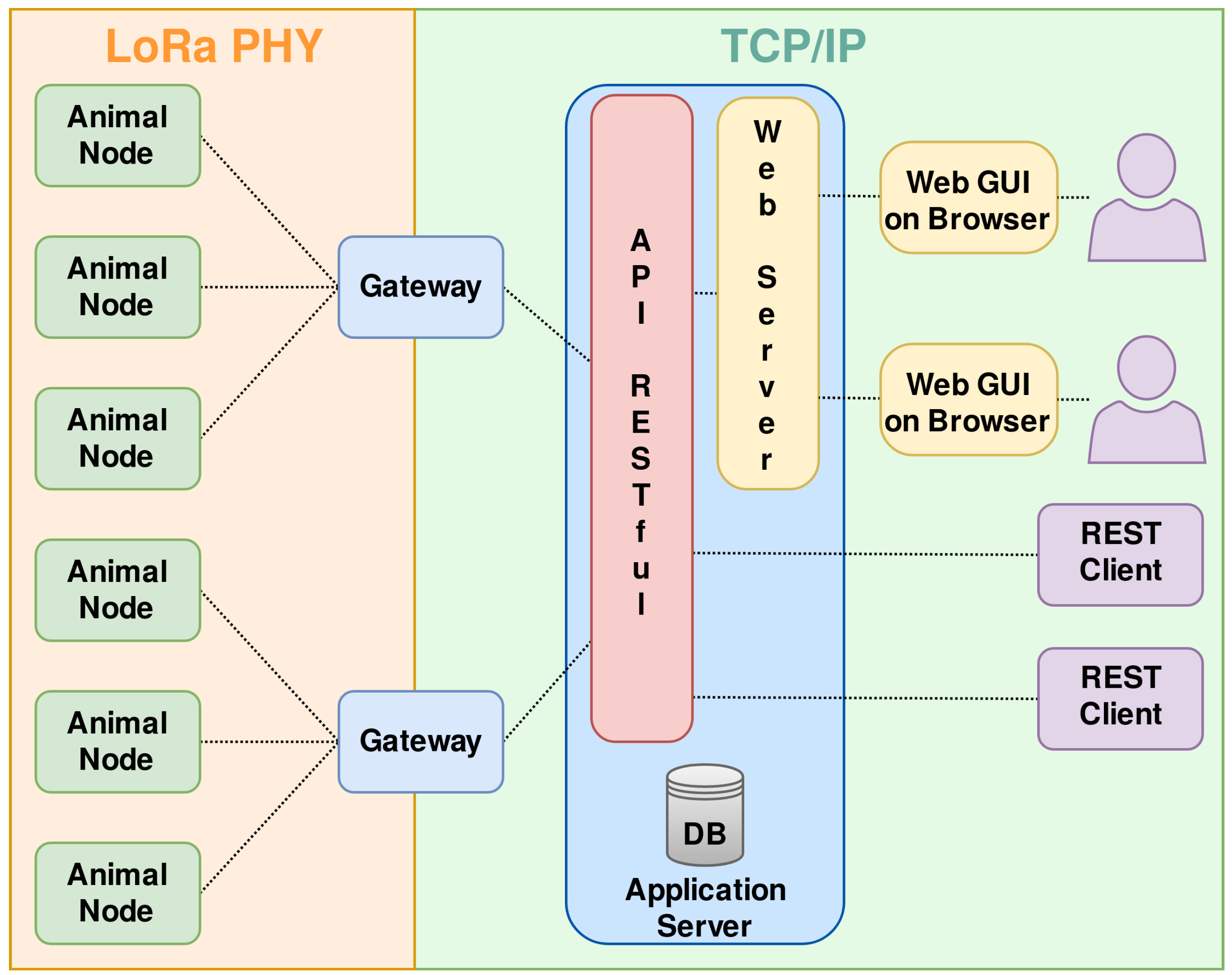 Electronics 08 01435 g001