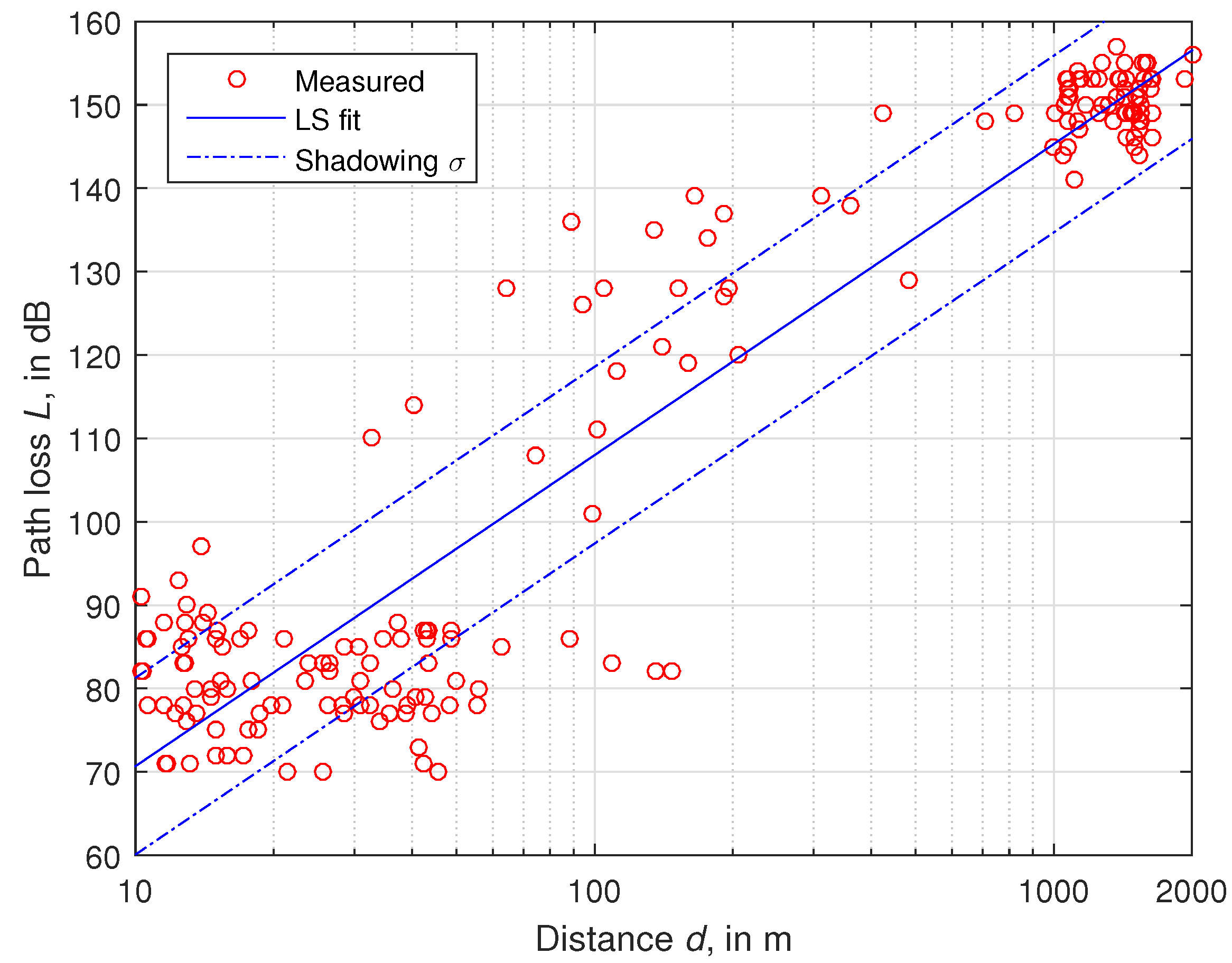 Electronics 08 01435 g008