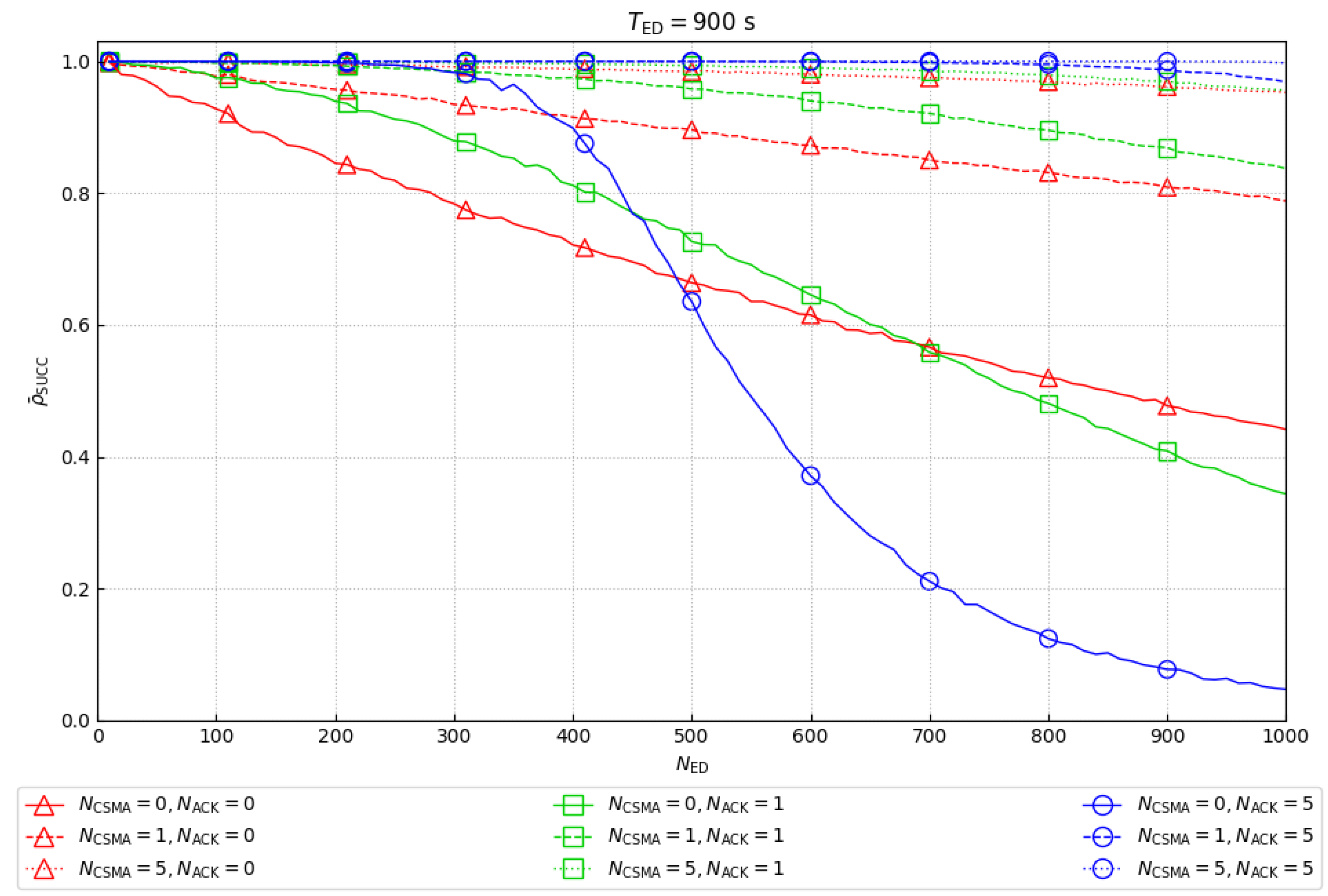Electronics 08 01435 g011